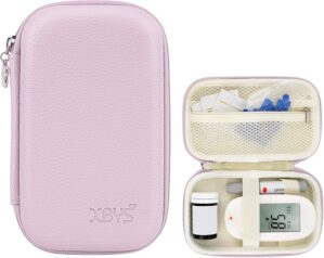 Diabetes-Versorgungskoffer, Blutzuc...