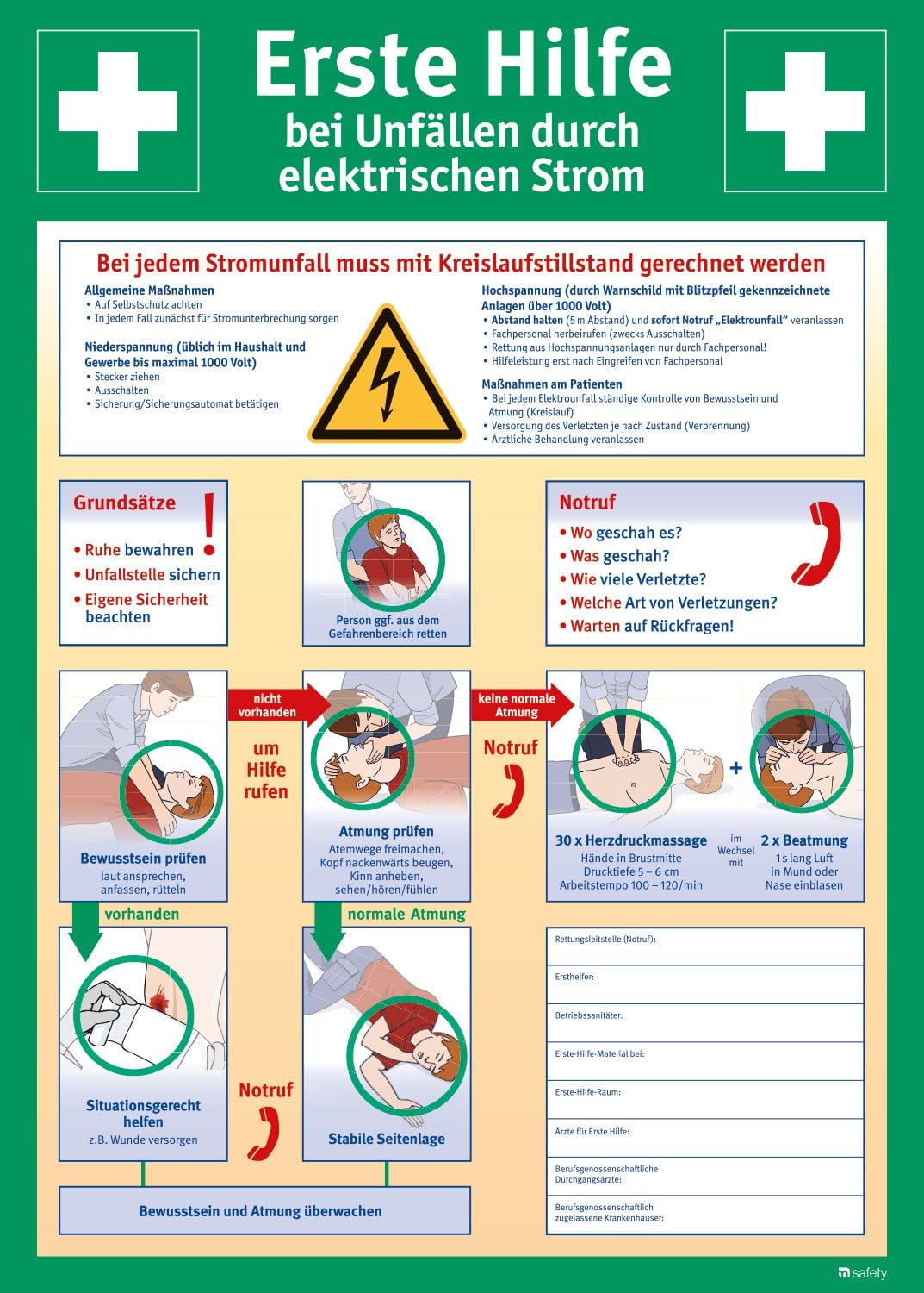 Erste-Hilfe-Schild bei Stromunfällen 400 x 560 mm – Erste-Hilfe-Leitfaden, Einsatzschild aus Hart-PVC, Rettungsschild, ein- oder beidseitig, Sicherheitskennzeichnung DIN EN ISO 7010