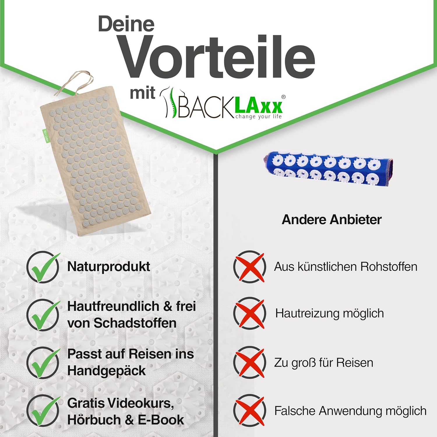 BACKLAXX Akupressurmatten-Set mit Tasche (To-Go), ideal für das Handgepäck auf Reisen, Akupunkturmatte mit Spikes zur Massage, Entspannung von Nacken und Schulter, Massagematte Rücken – Bild 6