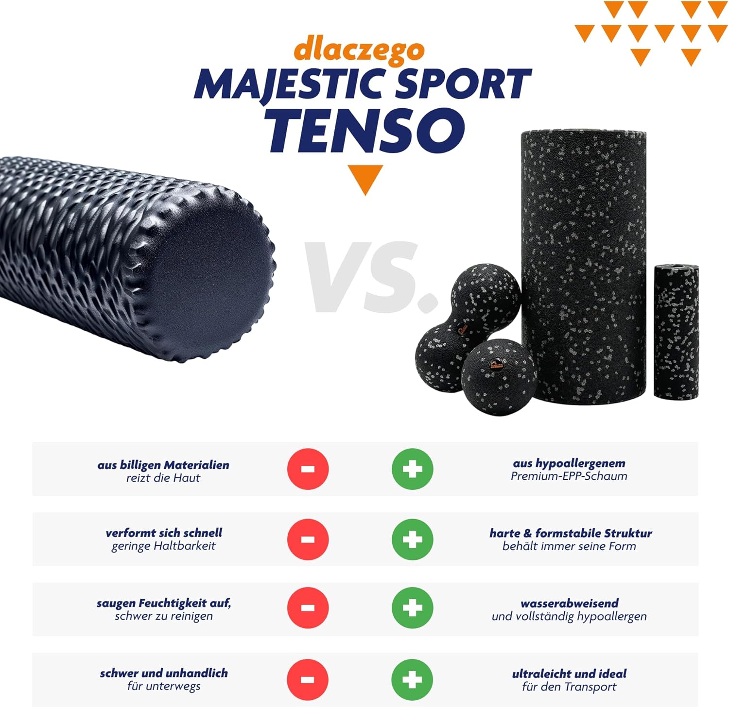 Tenso Faszienrollen 4-in-1-Set – mittelharte Faszienrolle + Duoball + Triggerpunktball + Minirolle für Rücken & Wirbelsäule, Premium-EPP-Schaum, hypoallergen – Bild 8