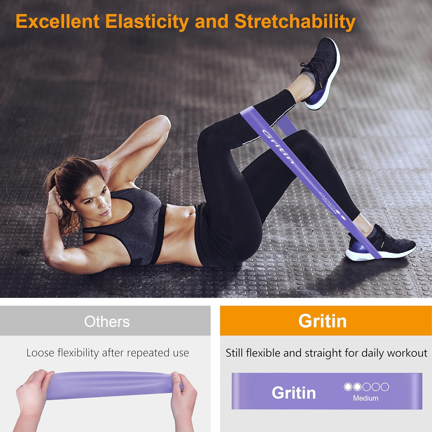 Gritin Fitnessbänder (5er Set) Widerstandsbänder mit 5 Stufen, 100% Latex Fitnessband Widerstand mit deutscher Übungsanleitung und Tragetasche, Gymnastikband für Muskelaufbau, Yoga – Bild 4