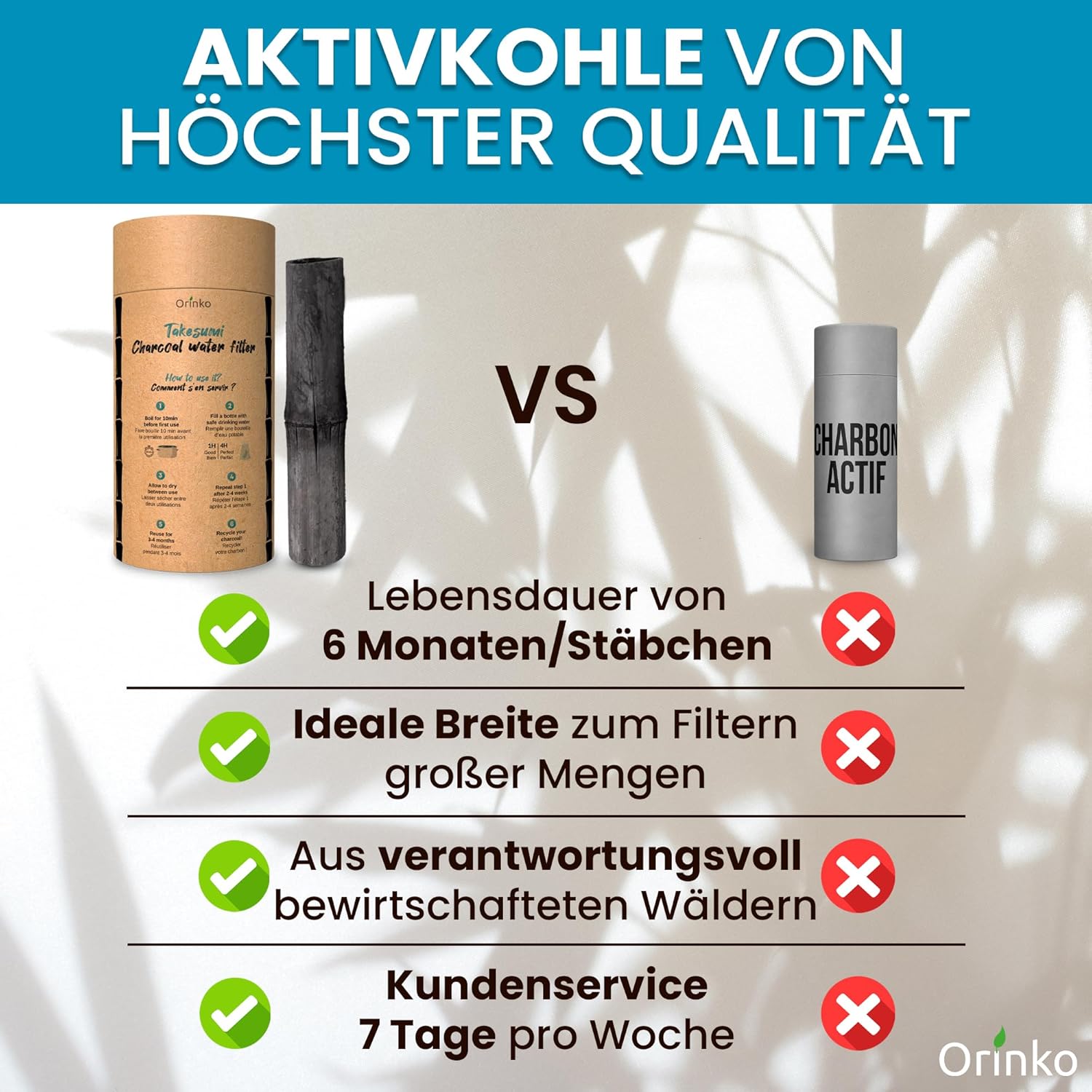Binchotan 5x Aktivkohle-Wasserfilter aus Bambus zur Reinigung von Wasser in Karaffe – Bild 3