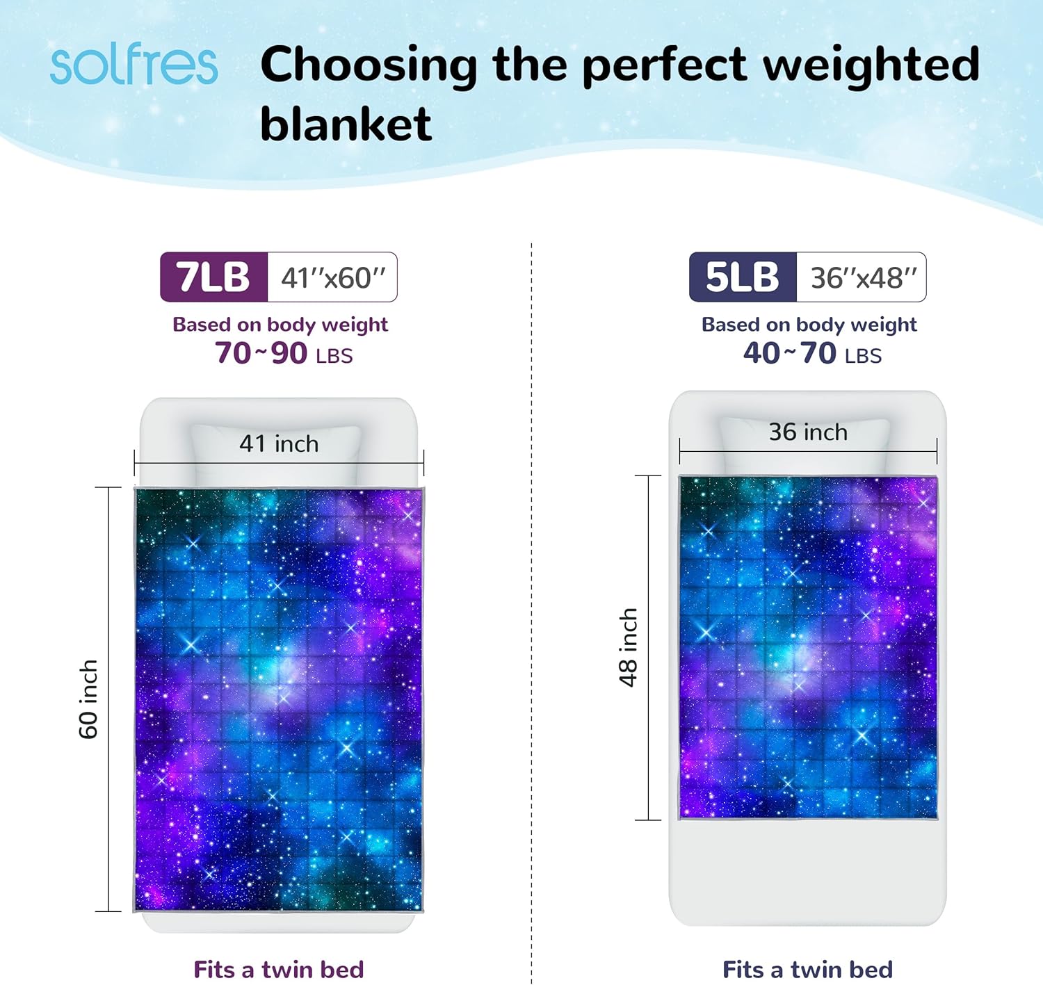 Solfres Gewichtsdecke für Kinder, 7 Pfund, 102 x 150 cm, Minky-Druck, schwere Decke, 7 Pfund, für schlafende Kinder und Jugendliche, ultraweich und gemütlich, Sterne, sensorische Gegenstände für Kinder – Bild 4