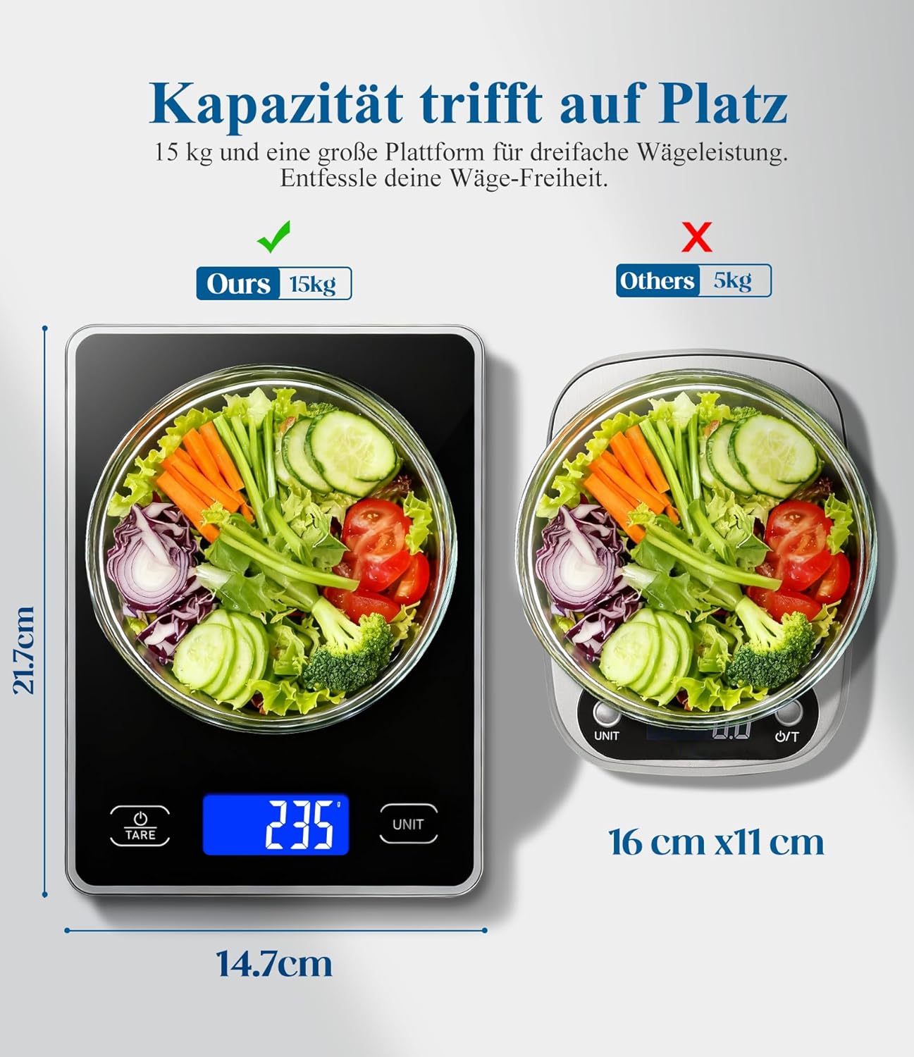 Digitale Küchenwaage mit 15 kg Tragkraft, 5 Einheiten in g/ml/fl'oz, Präzise Küchenwaage mit großem Display, Dual Power (USB-C/Batterie), 1 g hohe Präzision, Tara-Sicherheitsglas zum Backen, Kochen – Bild 2