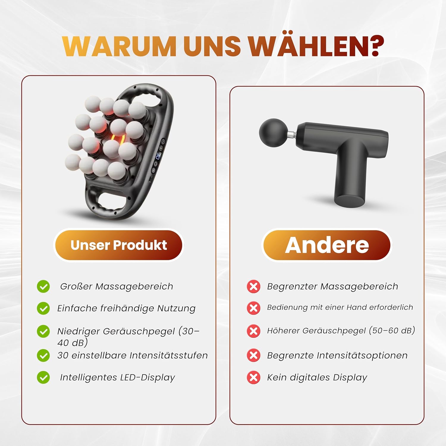 16-Kopf-Tiefengewebe-Massagepistole – Elektrisches Muskelmassagegerät mit 3 Modi und 30 Intensitätsstufen, leises Perkussionsmassagegerät für Rücken, Nacken, Schultern und Beine, wiederaufladbar über USB-C – Bild 5