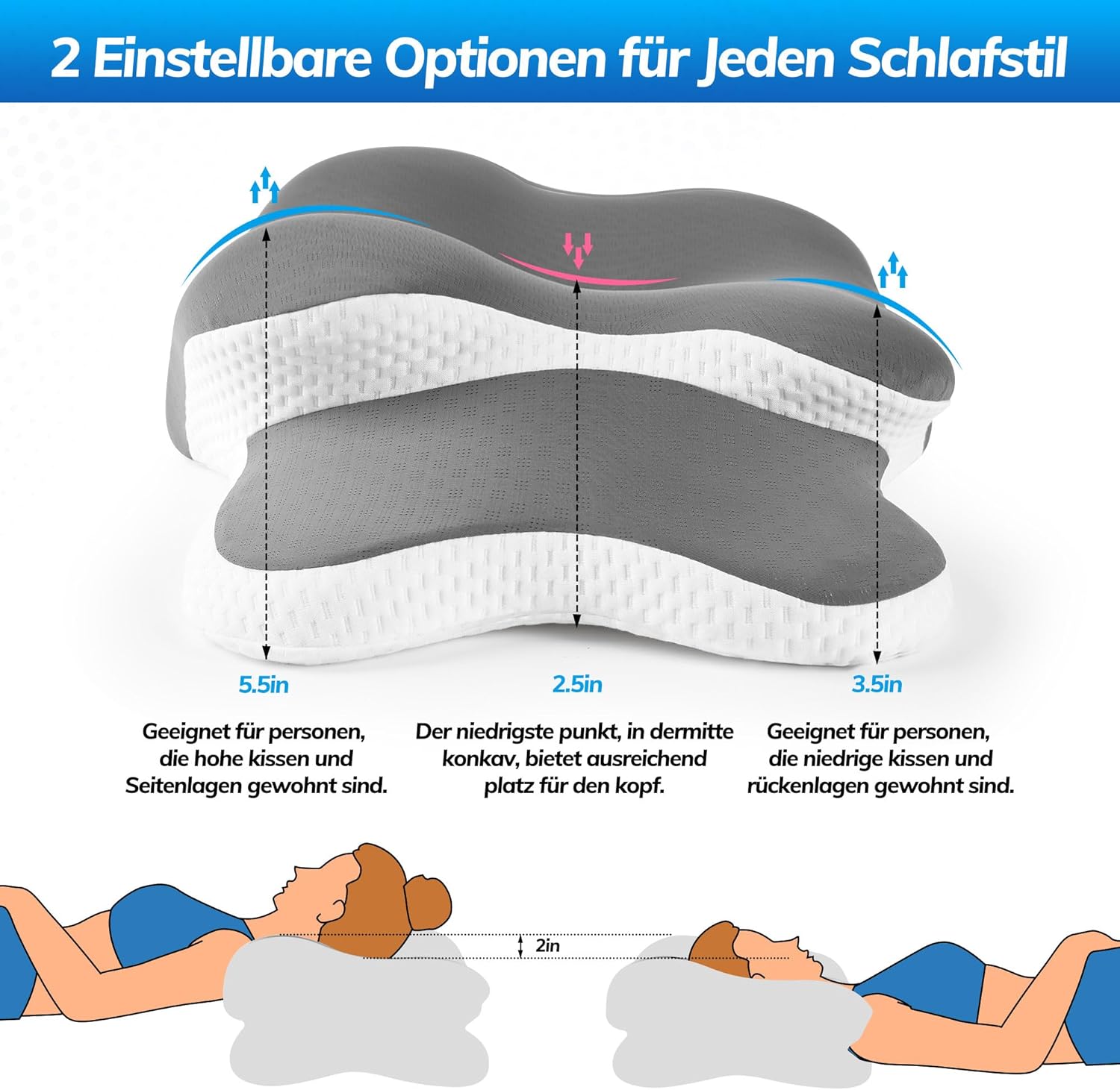 Orthopädisches Kissen, Memory-Schaum-Kissen, ergonomisches Kissen, reduziert Nackenschmerzen, Kopfschmerzen, Nackenstützkissen für Seiten-, Rücken- und Bauchschläfer, atmungsaktiv und waschbar – Bild 3