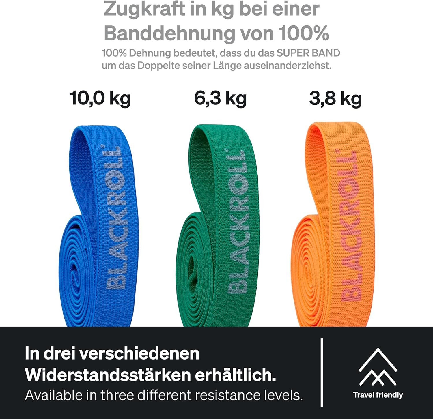 Blackroll® Superband – Fitnessband Trainingsband/Gymnastikband/Sportband für eine stabile Muskulatur mit unterschiedlicher Dehnbarkeit – Bild 7