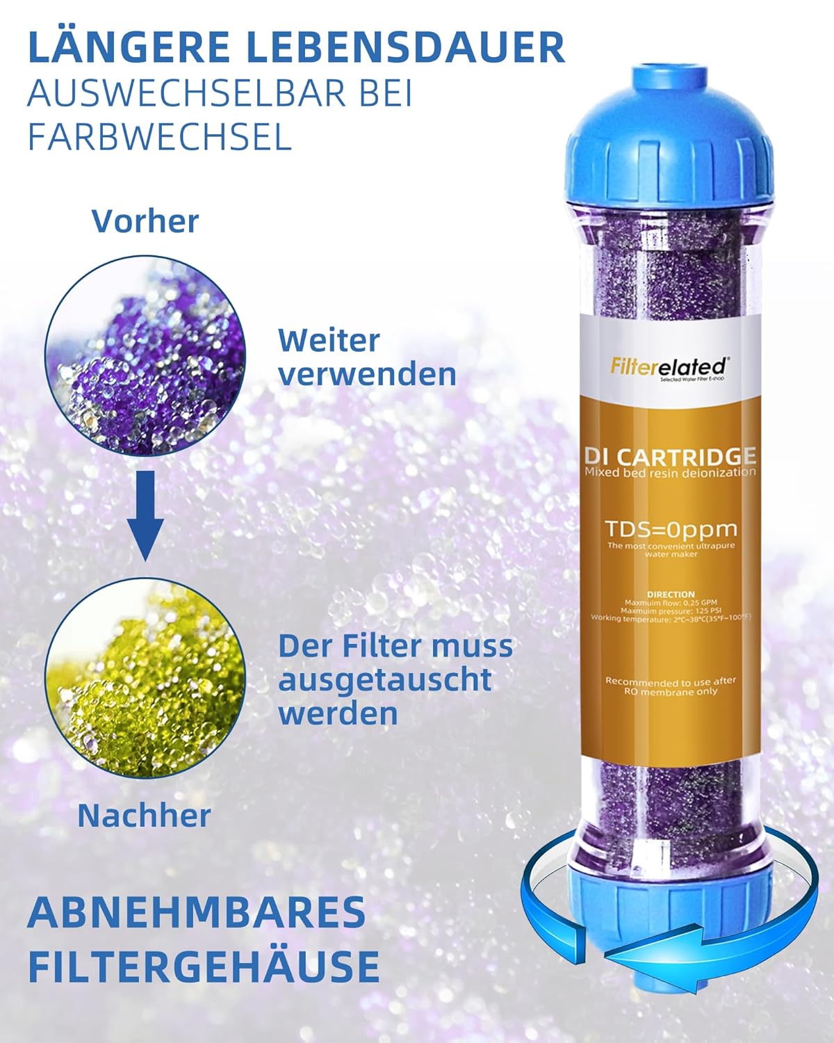 DI-Harzfilter, Aquarium-Osmoseanlage, entionisierter Harzfilter, Wasserfilter, Aquarium-Mischbett-Harz-Entionisierungskartusche, austauschbare Filtermedien, Farbwechsel, TDS reduzieren – Bild 4