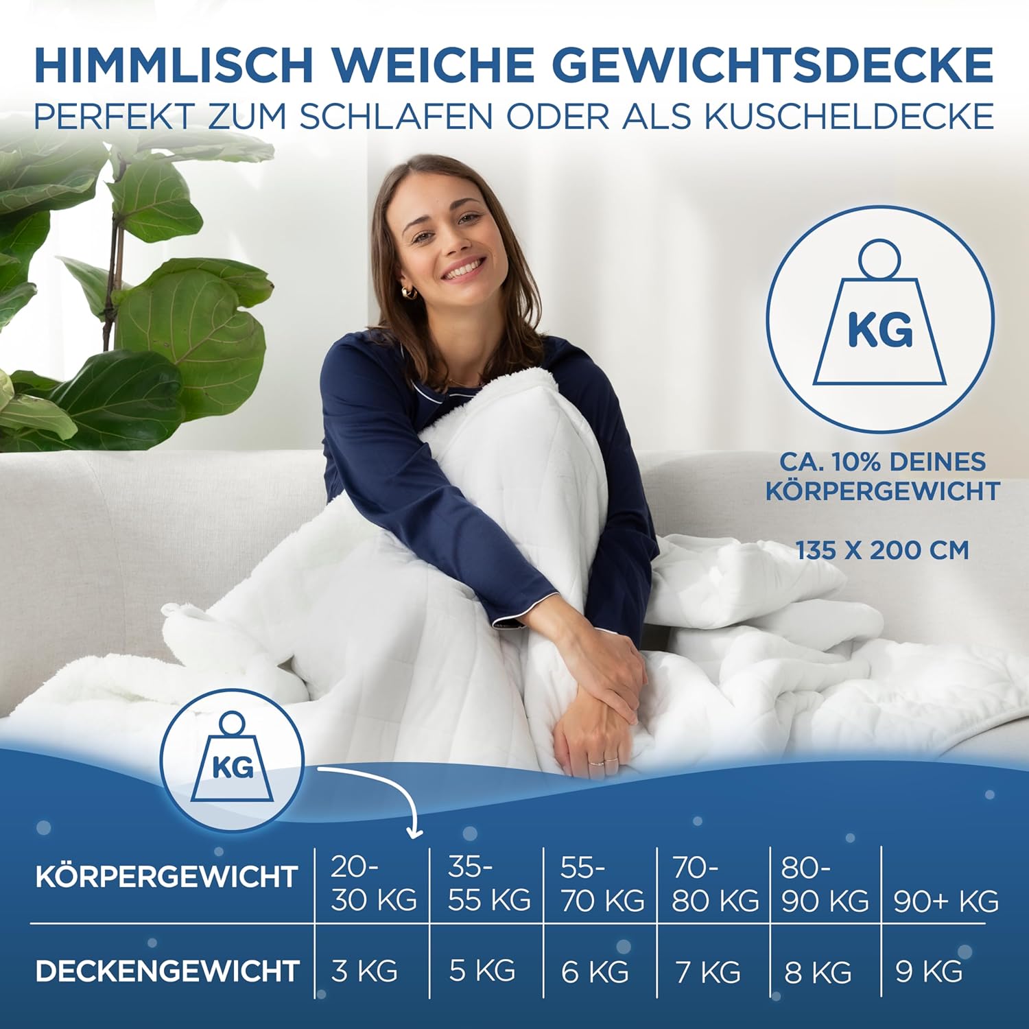 Samthus Gewichtsdecke, 135 x 200 cm, 7 kg, Sherpa-Fleece, Öko-Tex-zertifiziert, Therapie- und Entspannungsdecke, besser schlafen mit unserer schweren Decke, Gewichtsdecke, weiß – Bild 2