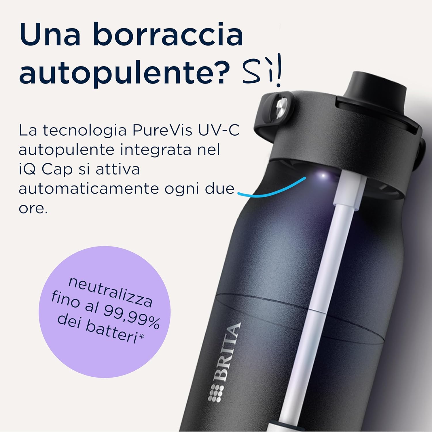 BRITA LARQ iQ Digital Filter-Wasserflasche weiß (680 ml) inklusive Trink-Tracking (App), Aktivkohle-Wasserfilter und UV-C – neutralisiert 99,99 % Bakterien und filtert Mikroverunreinigungen, PFAS und mehr – Bild 4