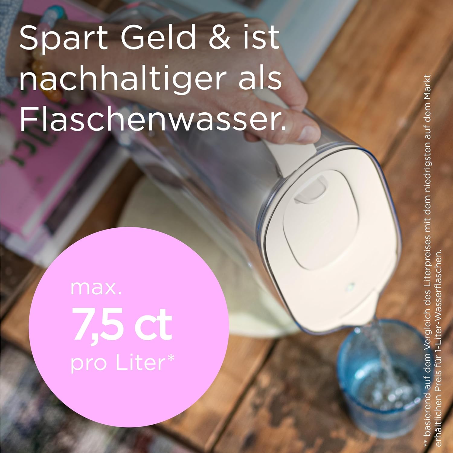 BRITA Style Essential Sand Wasserfilterkanne (2,4 l) inklusive 1 x Maxtra Pro Pure Performance – kühlschranksichere Filterkanne mit Smart Light LED und Klappdeckel, filtert Verunreinigungen und mehr – Bild 7