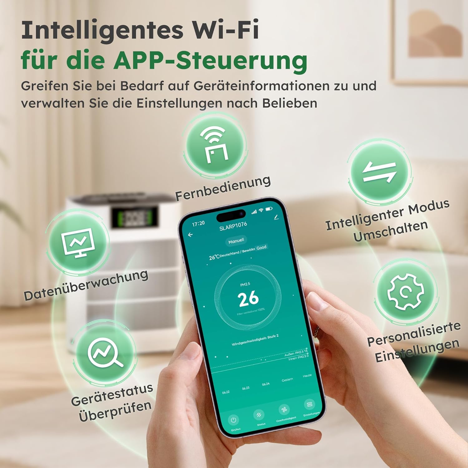 Luftreiniger mit HEPA-Luftfilter und Aktivkohlefilter, vierstufiges Filtersystem gegen Schimmel, Staub und Tierhaare bis 0,3 µm, CADR 220 m³/h für Räume bis 60 m², AP001 – Bild 6