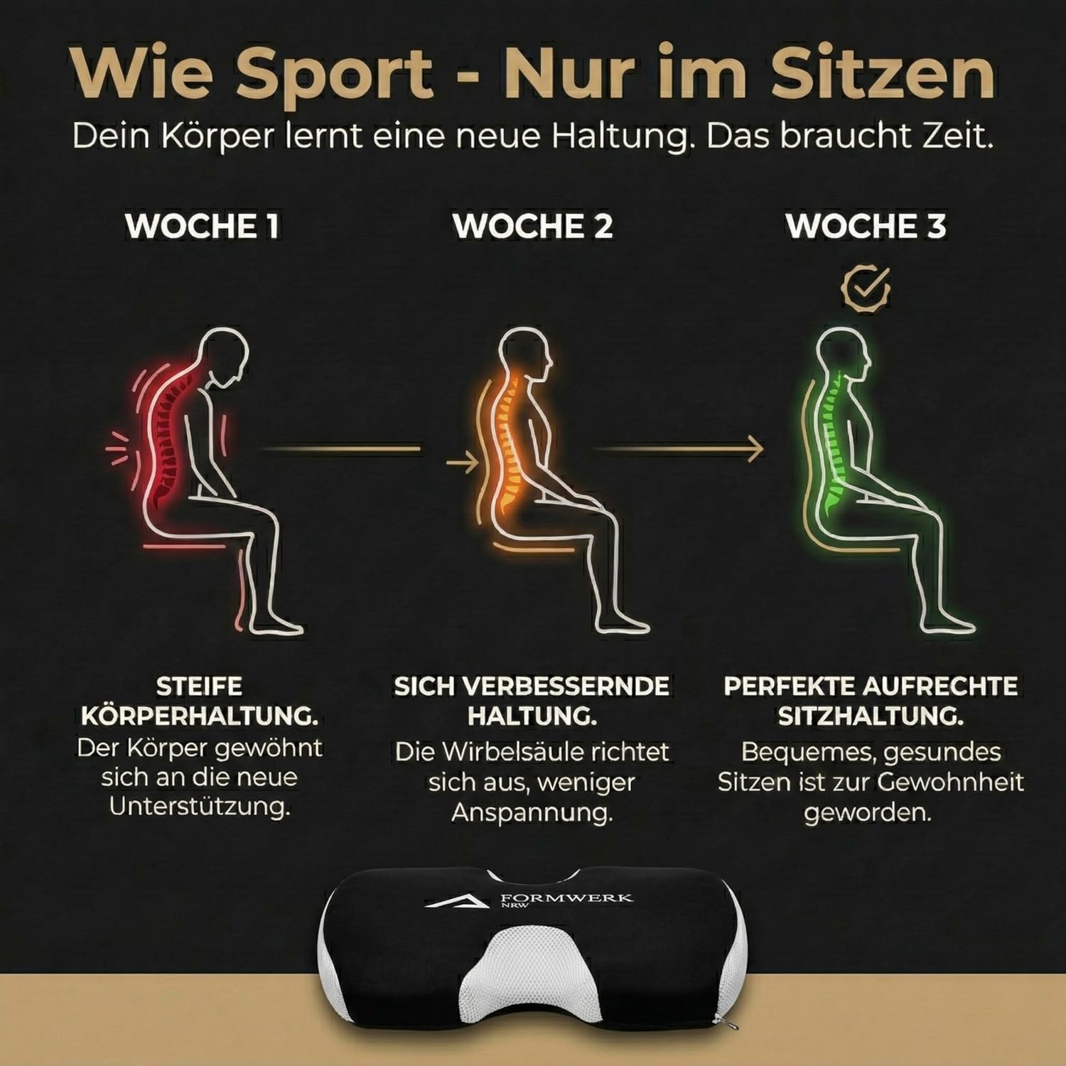 Orthopädisches Sitzkissen mit doppelter Aussparung – 47D Premium Memory Foam – ergonomische Entlastung für Steißbein, Hüfte & Wirbelsäule – Öko-Tex 100 – Testsieger 2025 (schwarz) – Bild 5