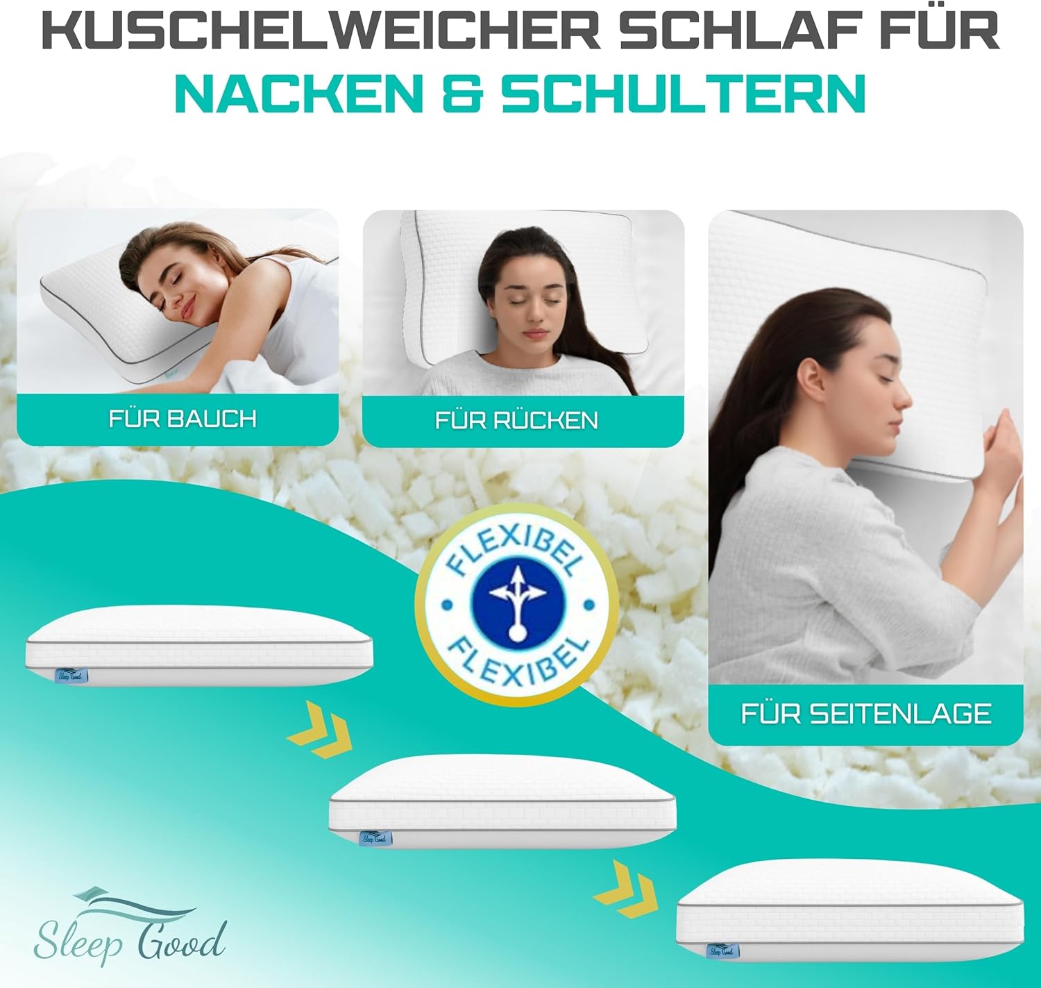 Anti-Schnarch-Kissen 60 x 35 cm – Seitenschläferkissen mit Memory-Schaum-Füllung – ergonomisches Kissen – Premium-Nackenstützkissen – orthopädisches Kissen – bequemes Schlafkissen & Nackenkissen – Bild 3