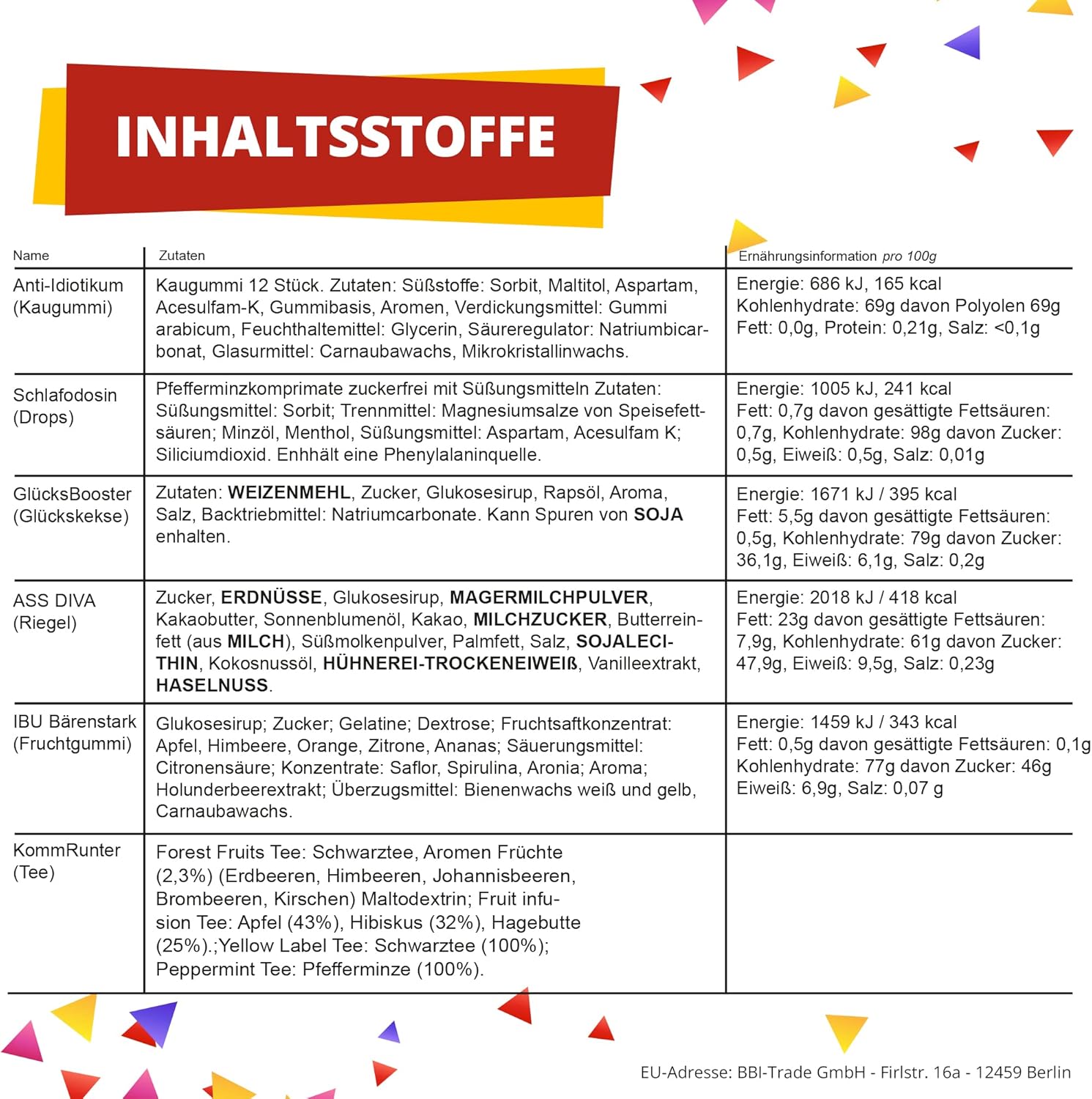 Longfair Geburtstagsgeschenk – Geschenkbox für alle Erste-Hilfe-Sets, lustiger Lebensmittel-Geschenkkorb, das Original, Scherzartikel zum Geburtstag – Bild 2
