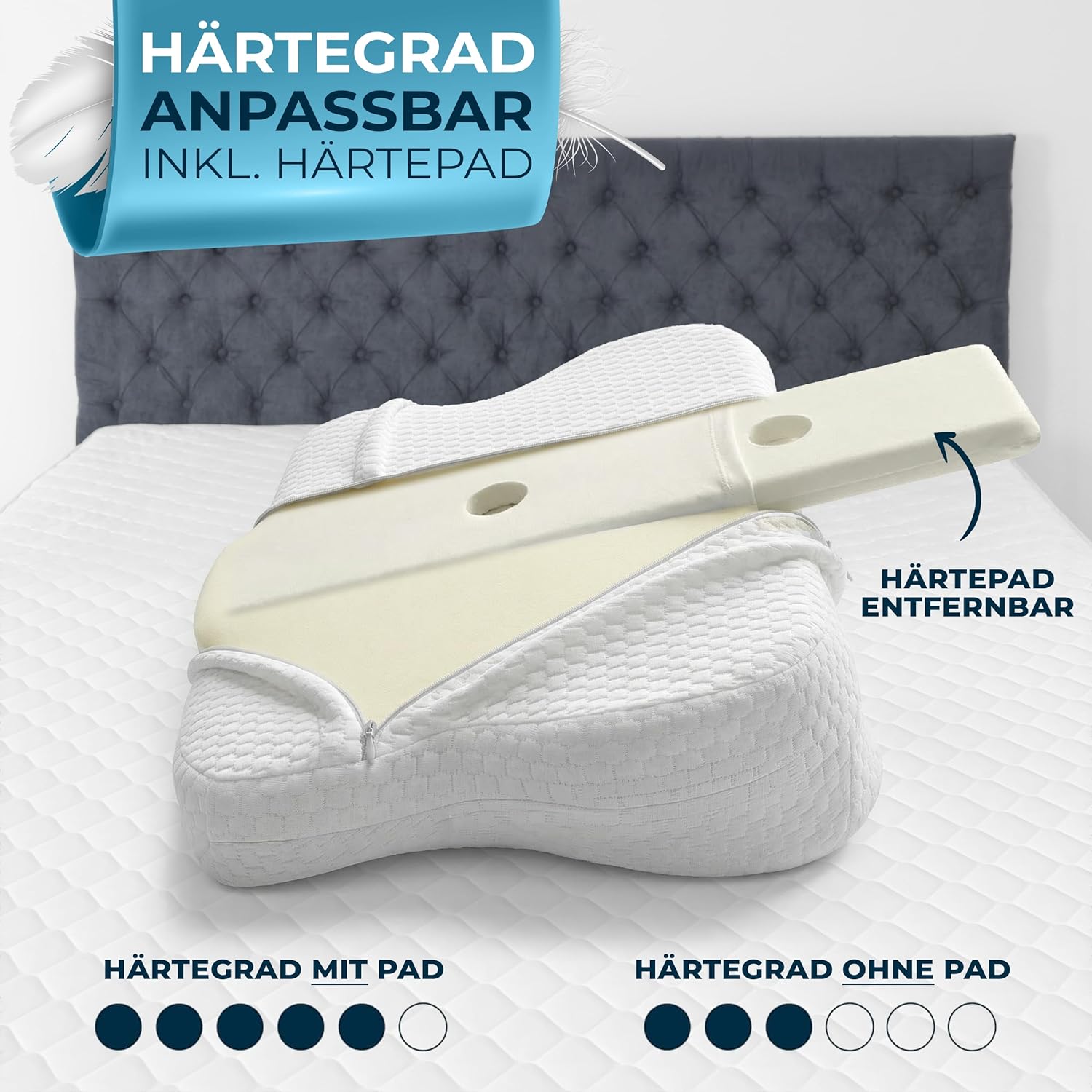 Glückstoff Ergonomisches Kissen (Nominiert für den Innovationspreis Ergonomie) Memory Foam Kissen Ergonomisches Nackenkissen Nackenrolle Seitenschläferkissen Grau – Bild 3