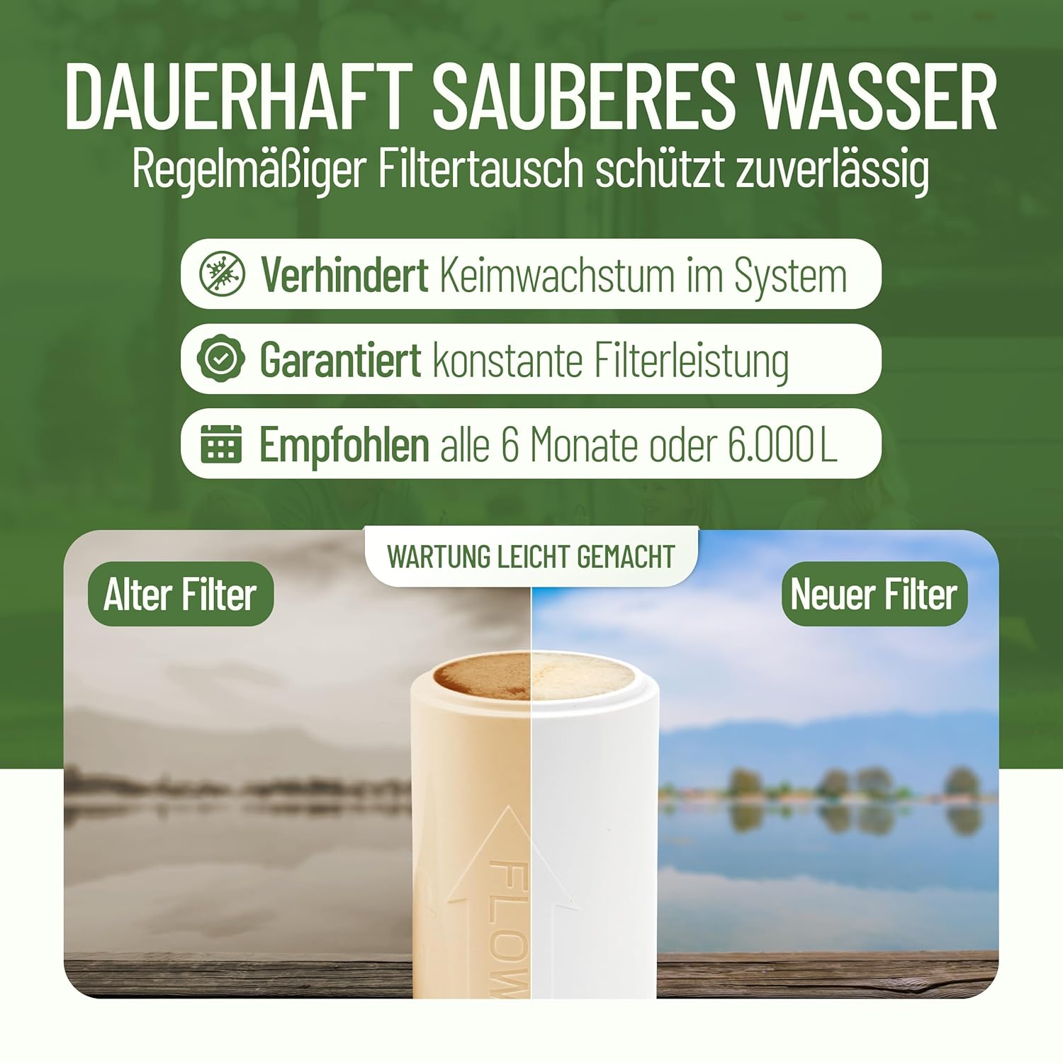 Ersatzfilter Explorer, Sterilfiltration beim Befüllen von Frischwassertanks in Wohnmobilen, Caravans und Booten, Medizintechnik – Bild 3