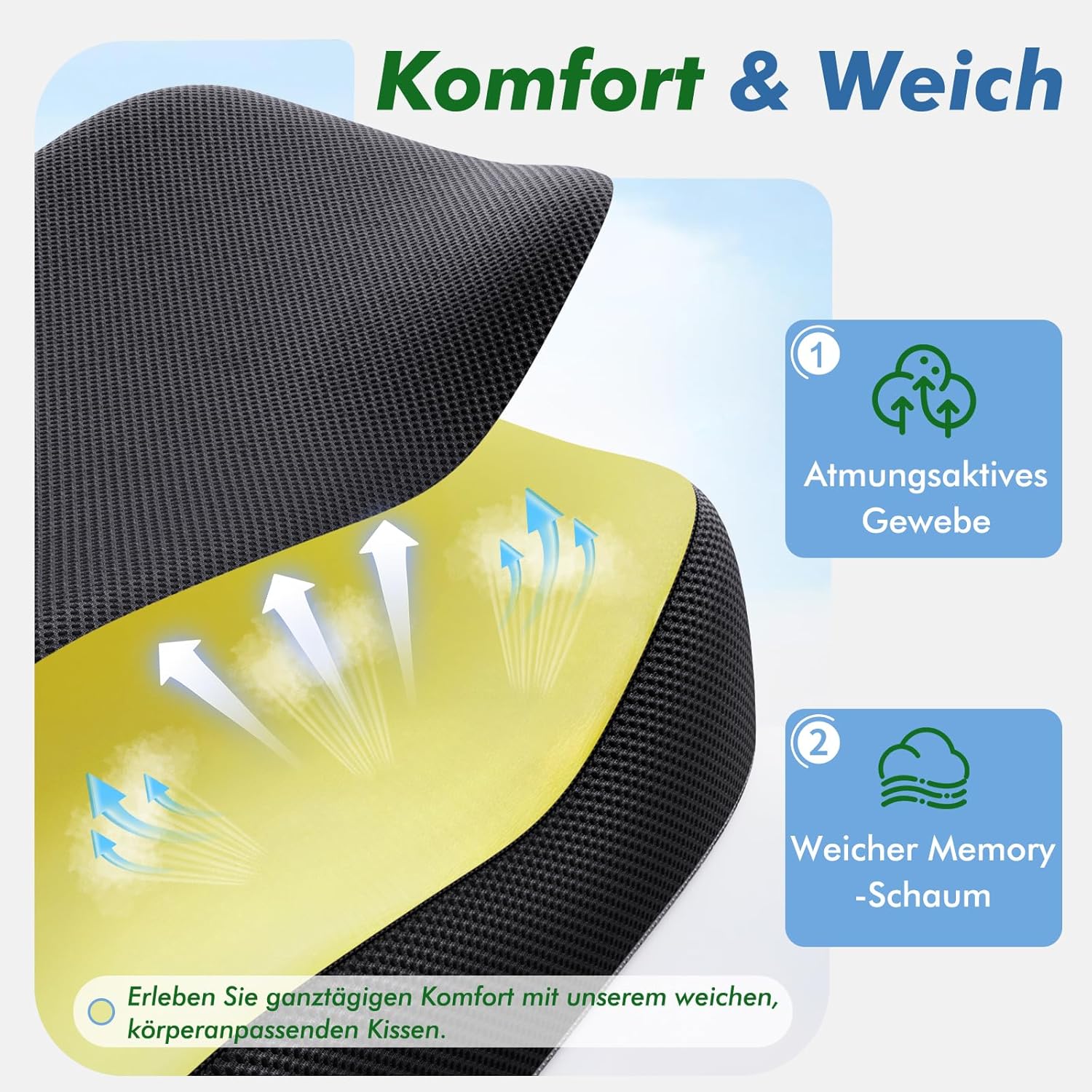 Benazcap Ergonomisches Sitzkissen für Hüfte, Steißbein, Ischias, Memory-Sitzkissen für Rollstuhl, Autositz, Gaming-Stuhl, Autositzkissen – Bild 3