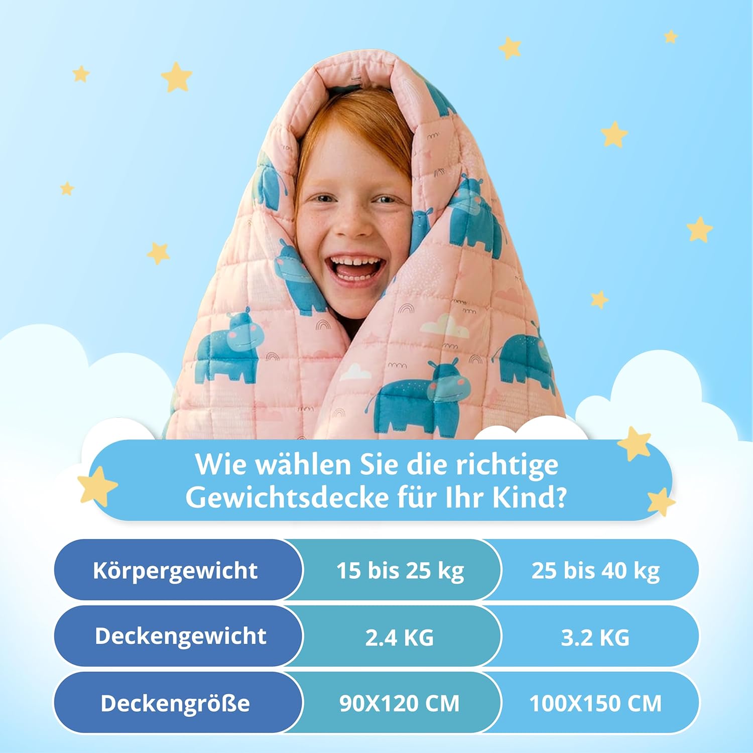 Ella Gewichtsdecke für Kinder, 2,4 kg, 90 x 120 cm – Therapiedecke zum Stressabbau und bei Angstzuständen, hypoallergene Glasperlen, weiche und kühlende Baumwoll-Außenschicht für Kinder von 15–25 kg – Nilpferd – Bild 2