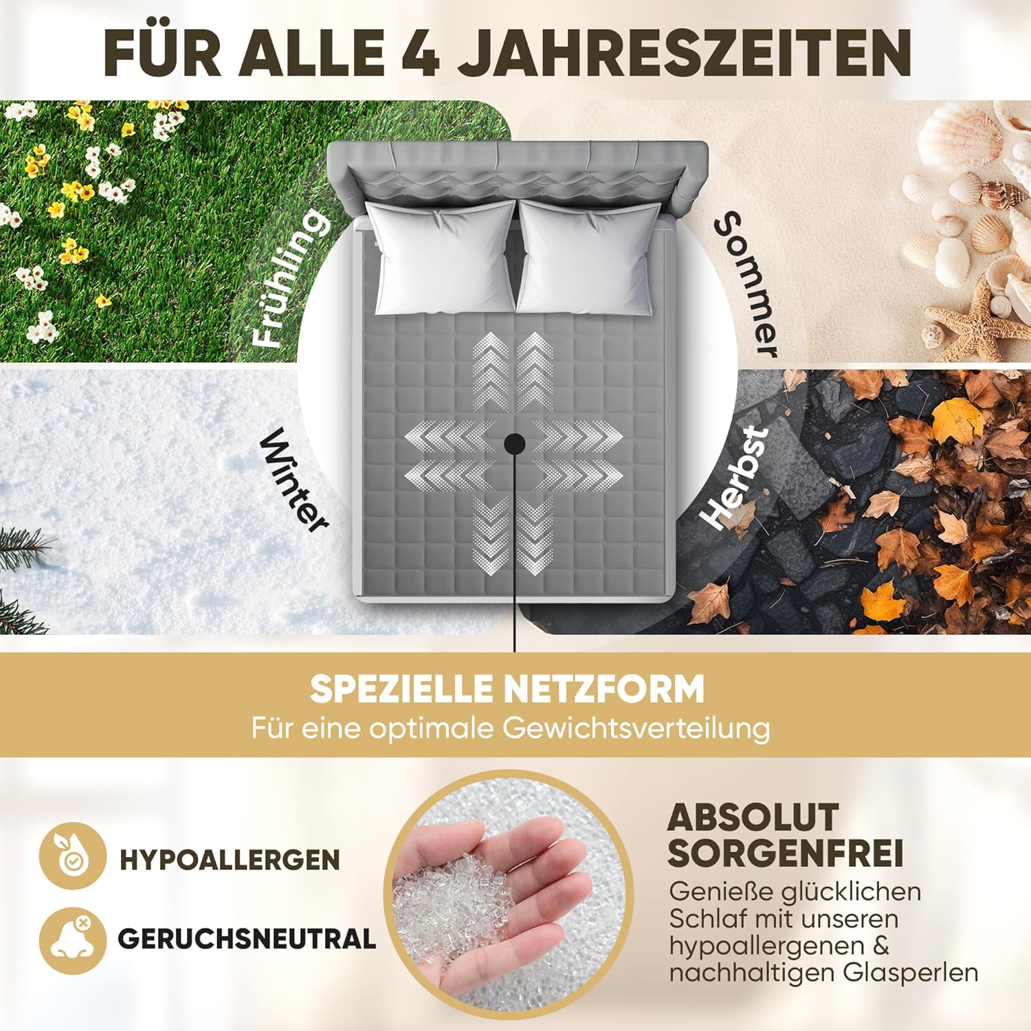 Gewichtsdecke – Gewichtsdecke & Therapiedecke 2-in-1, kühlend & wärmend – schwere Decke gegen Schlaflosigkeit, Stress & Angst – Bambusfaser-Fleece mit Glasperlen – Öko-Tex – Bild 2
