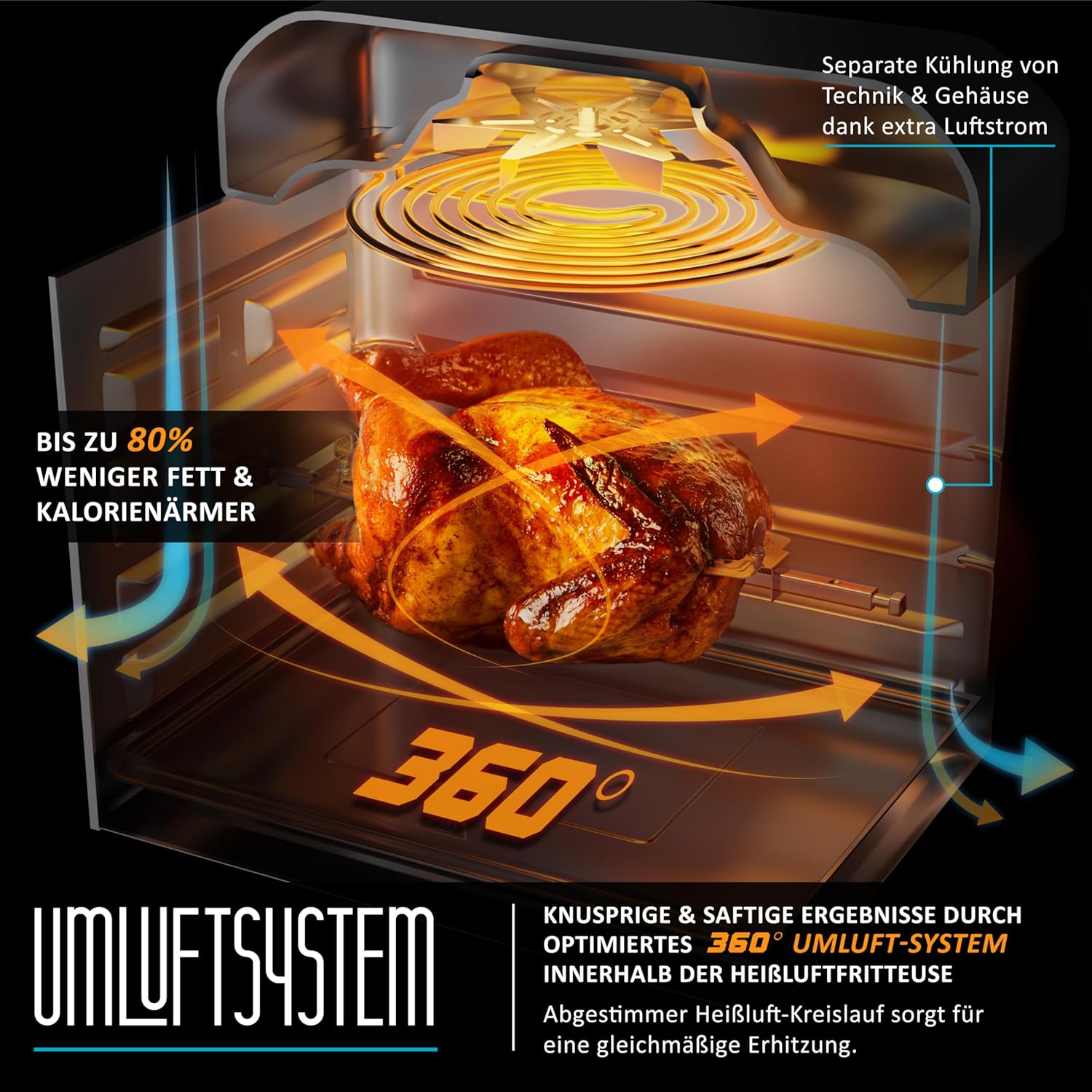 Arendo – XXL Smart WiFi Heißluftfritteuse – extra groß, 16 Liter – Ofenkonvektion – Grill – Dörrgerät – Luftfritteuse – Touchscreen – einfach und sauber – Fritteuse ohne Öl – Pizza-Hähnchen-Pommes – BPA-frei – Bild 6