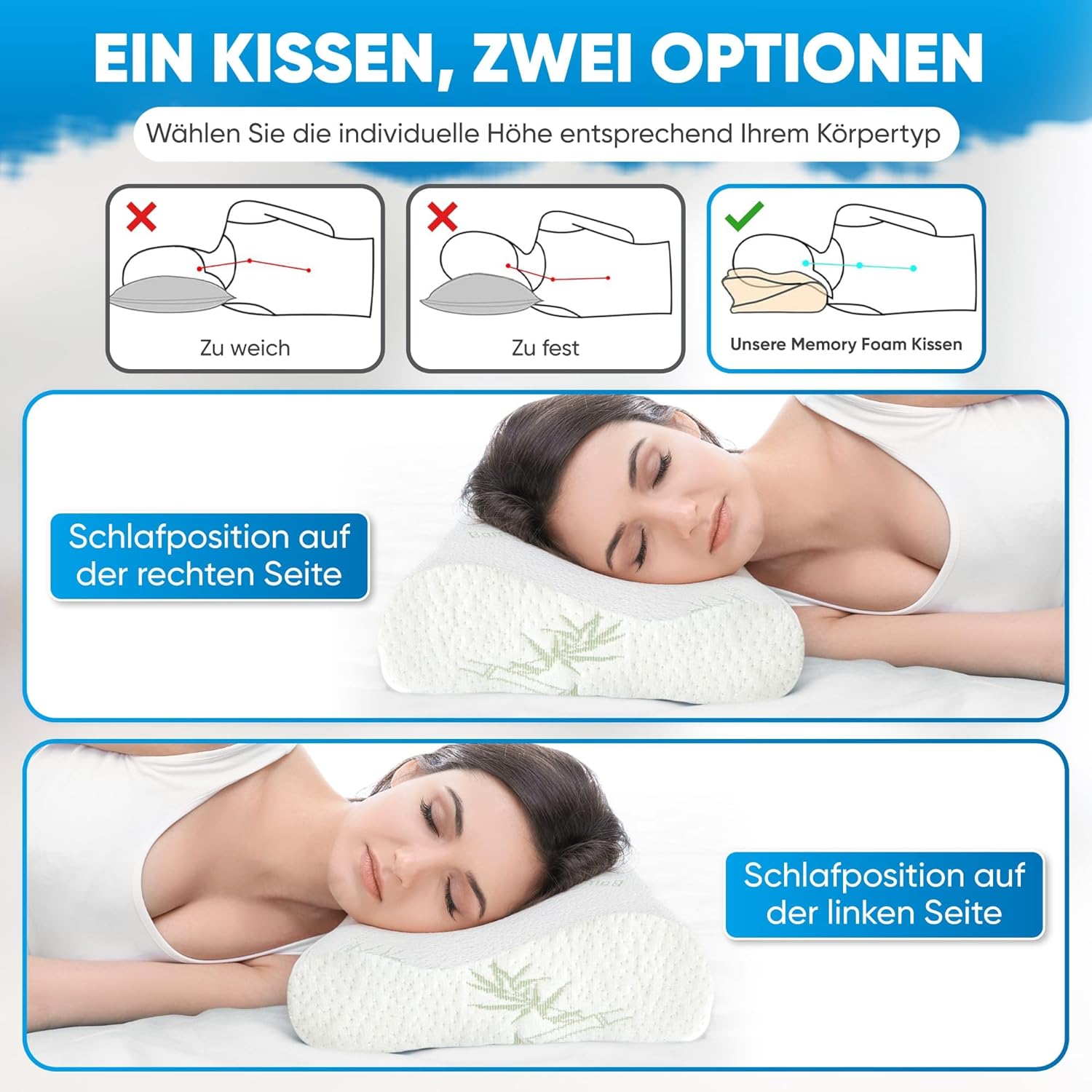 Orthopädisches Nackenstützkissen aus Memory-Schaum – ergonomisches Kissen für Seiten- und Rückenschläfer – atmungsaktives Kissen mit waschbarem Bezug – Bild 6