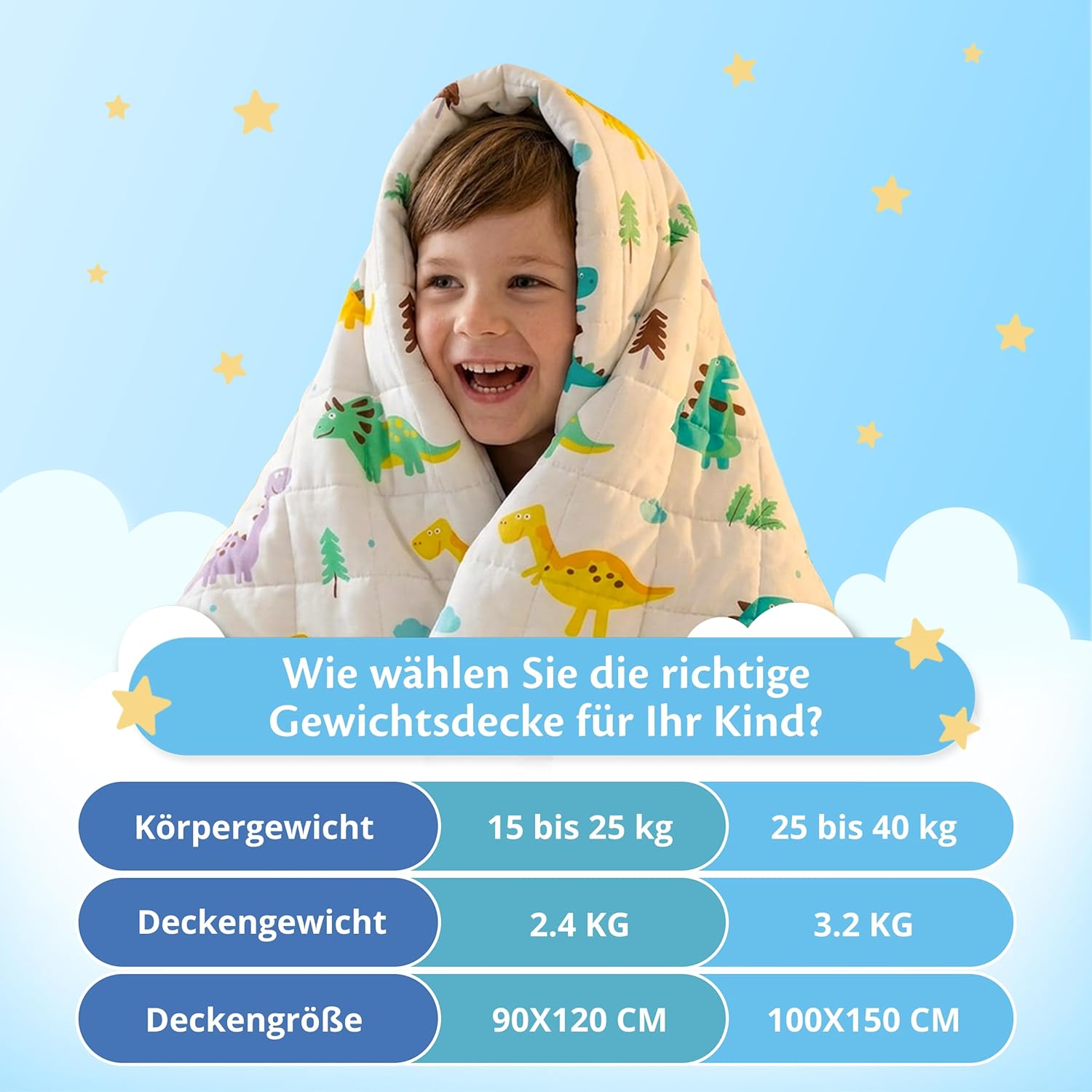 Ella Gewichtsdecke für Kinder, 2,4 kg, 90 x 120 cm – Therapiedecke zum Stressabbau und Angstzuständen, hypoallergene Glasperlen, weiche und kühlende Außenschicht aus Baumwolle für Kinder von 15–25 kg – Dino – Bild 2