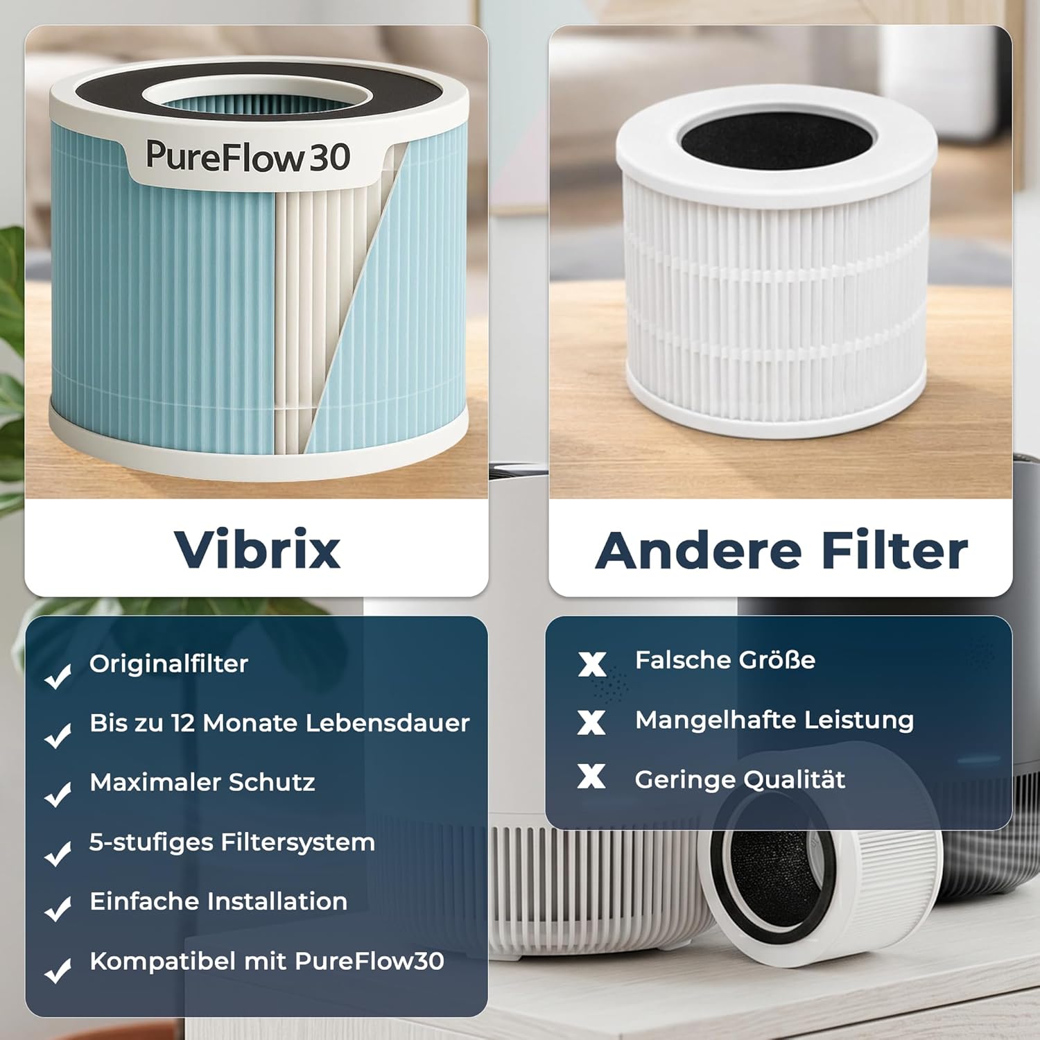 PureFlow30 Luftreiniger – Bild 8