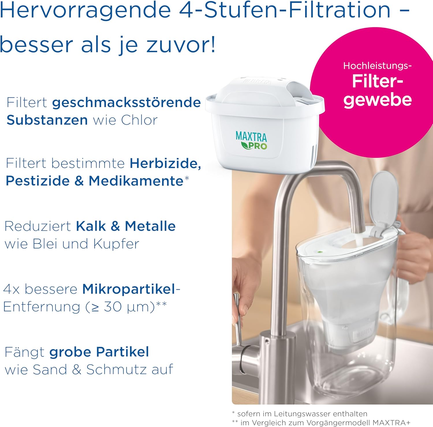 BRITA Style Eco Green Wasserfilterkanne (2,4 L) inklusive 1 Maxtra Pro All-in-1 Kartusche – Nachhaltiger Wasserfilter in modernem Design zur Reduzierung von Kalk, Chlor, Blei & Verunreinigungen – Bild 4