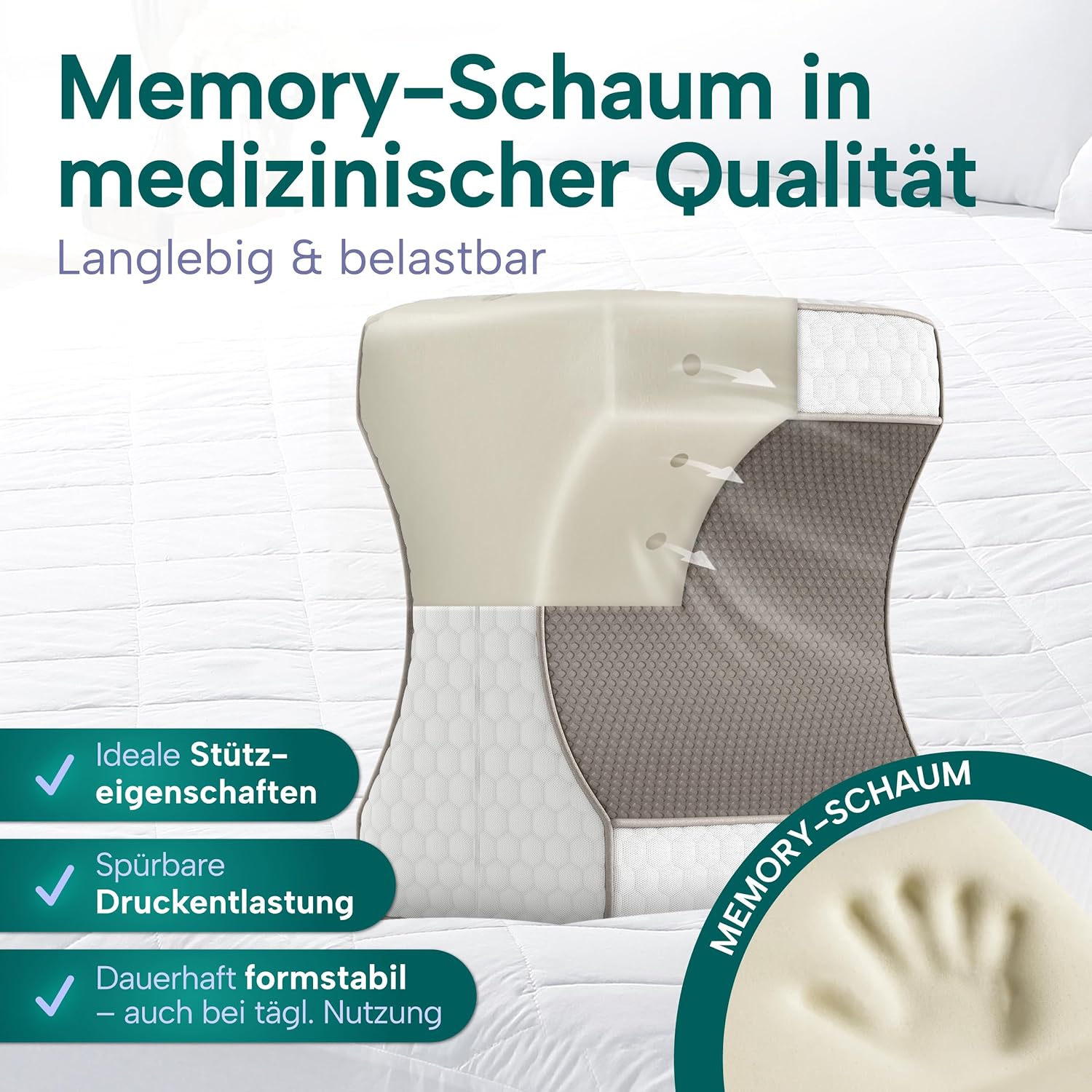 Kniekissen für Seitenschläfer – Orthopädisches Beinkissen medizinisch inspiriert zur Entlastung von Hüfte, Rücken und Knien | Ergonomisches Memory-Schaum-Kissen mit rutschfestem Design – Bild 3