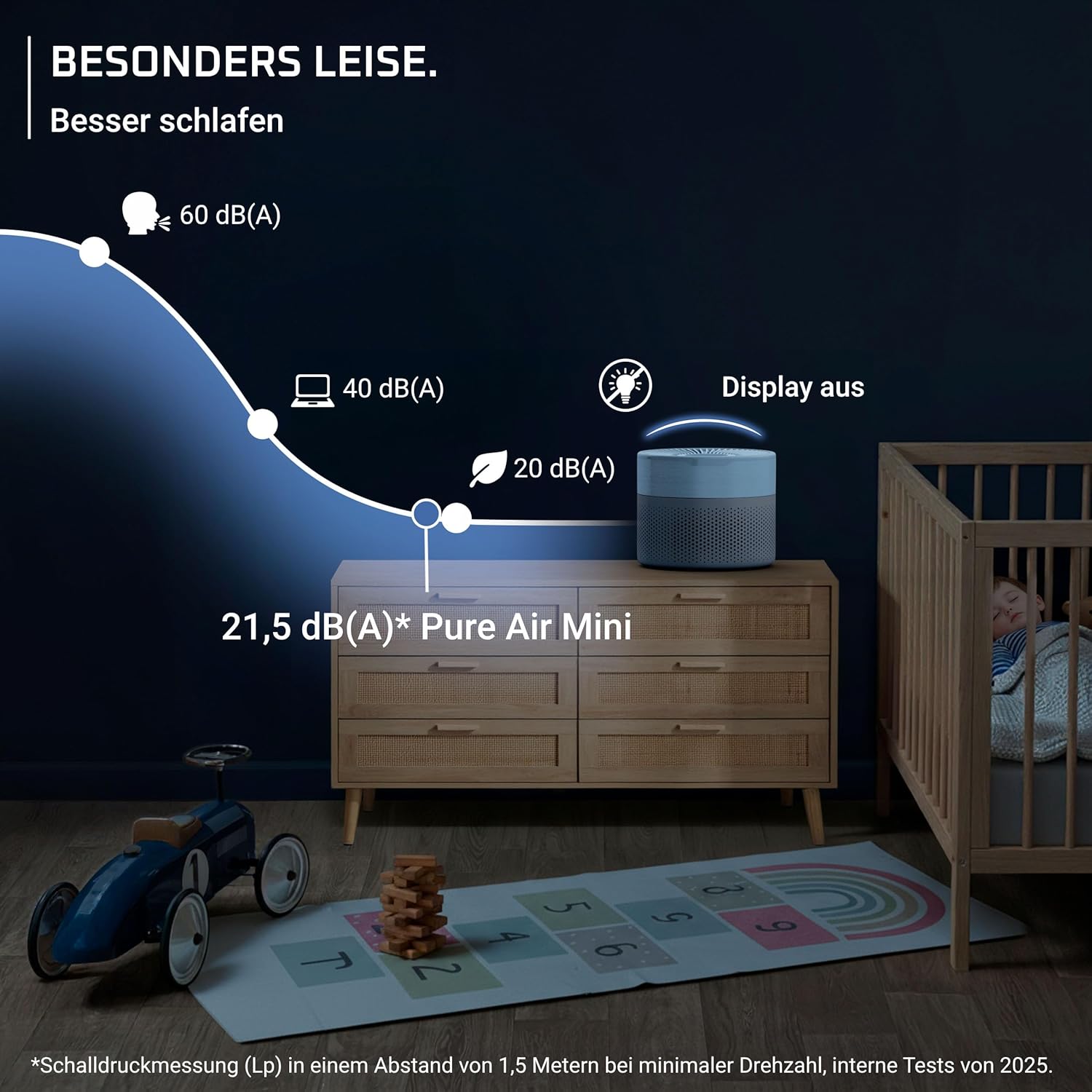 Rowenta PU1522F0 Pure Air Mini-Luftreiniger für Zuhause, ultrakompakte Größe, bis zu 22 m², extrem leiser Nachtmodus, 3-in-1-Filterung, HEPA Allergy+, Blau – Bild 4