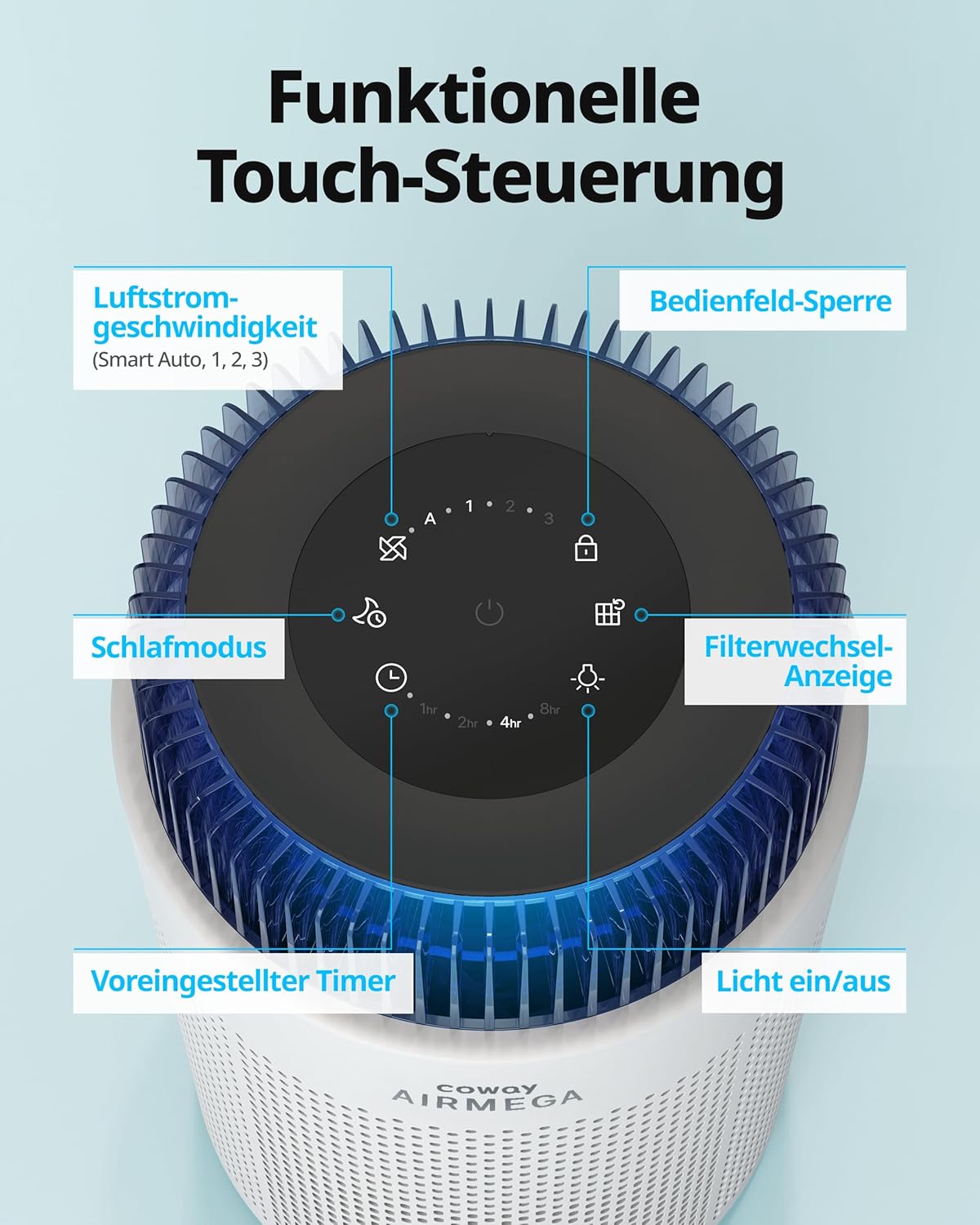COWAY Luftreiniger für Allergiker, superleiser Schlafmodus, Stimmungslicht, entfernt 99,999 % der schädlichen Partikel bis 0,01 µm, für Allergiker (ECARF-Siegel), Staubpollen, CADR 244 m³/h – Airmega 100 – Bild 3