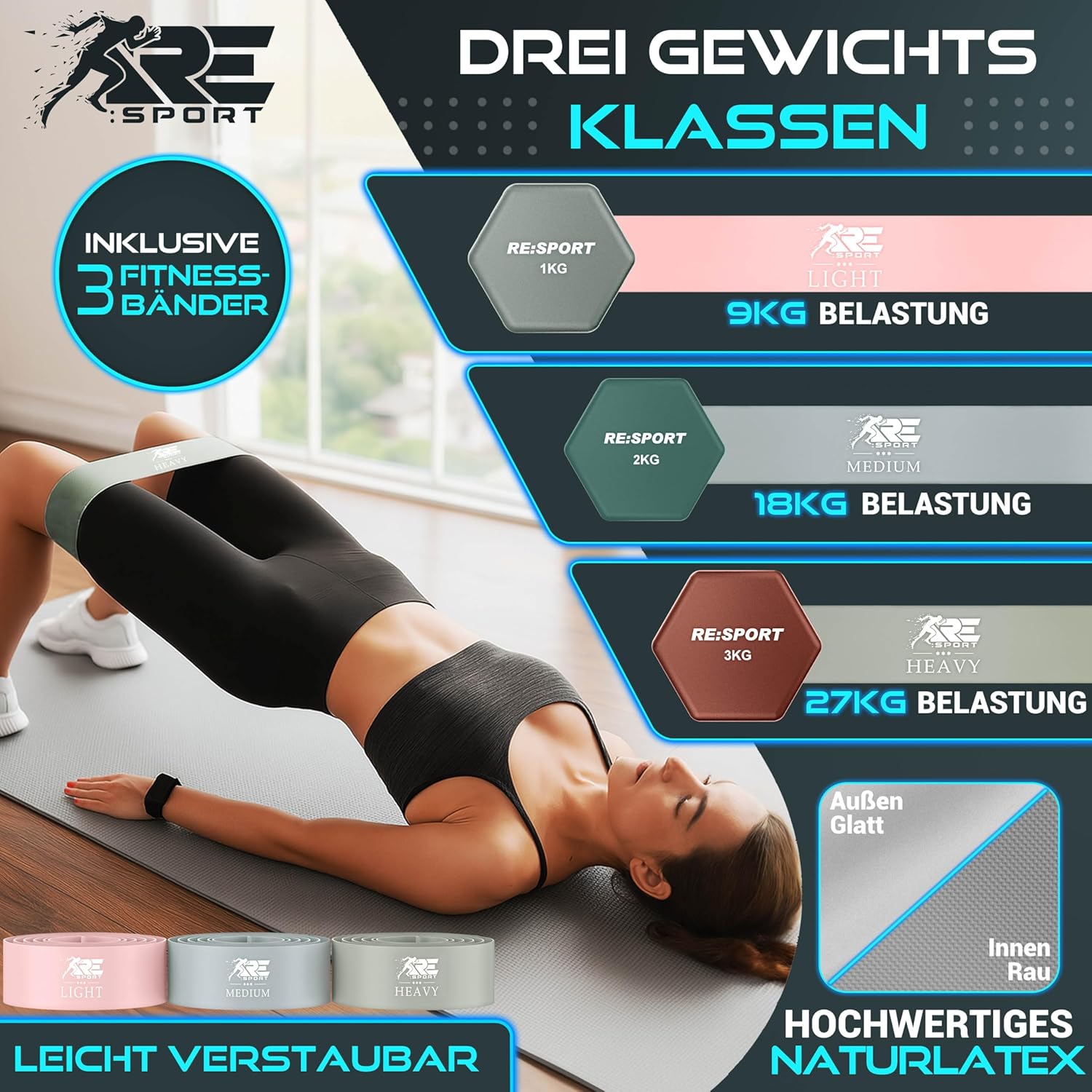 RE:SPORT Kurzhantel-Set 3 Paar, 1 kg – 5 kg, 12 kg oder 18 kg mit Ständer und 3 x Fitnessbändern, rutschfeste Neopren-Hanteln für Damen und Herren, Kurzhantel-Set – Bild 4