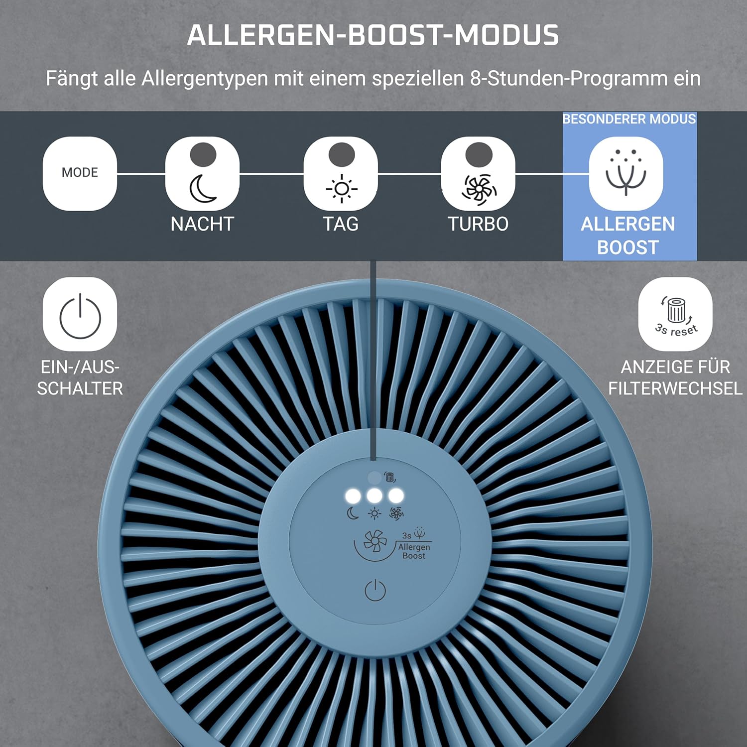 Rowenta PU1522F0 Pure Air Mini-Luftreiniger für Zuhause, ultrakompakte Größe, bis zu 22 m², extrem leiser Nachtmodus, 3-in-1-Filterung, HEPA Allergy+, Blau – Bild 7