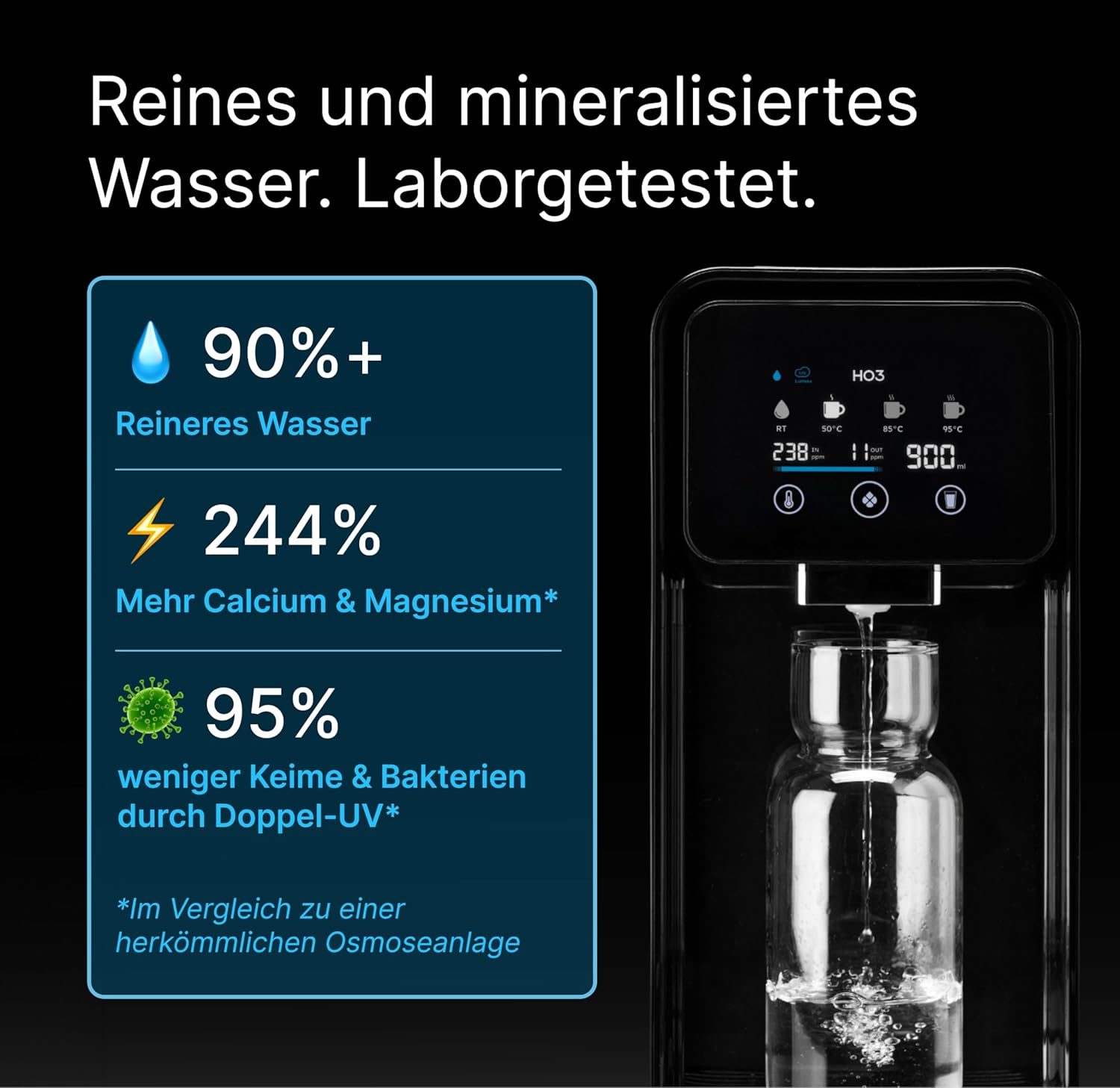HO3 Home One Tisch-Osmoseanlage für Trinkwasser mit 4 Temperaturstufen (RT, 50, 85, 95 °C), 10 Stufen Wasserausstoß, mit Echtzeit-TDS, 8-stufiger Filterung und doppeltem Luma UV, Wasserfilter (schwarz) – Bild 3