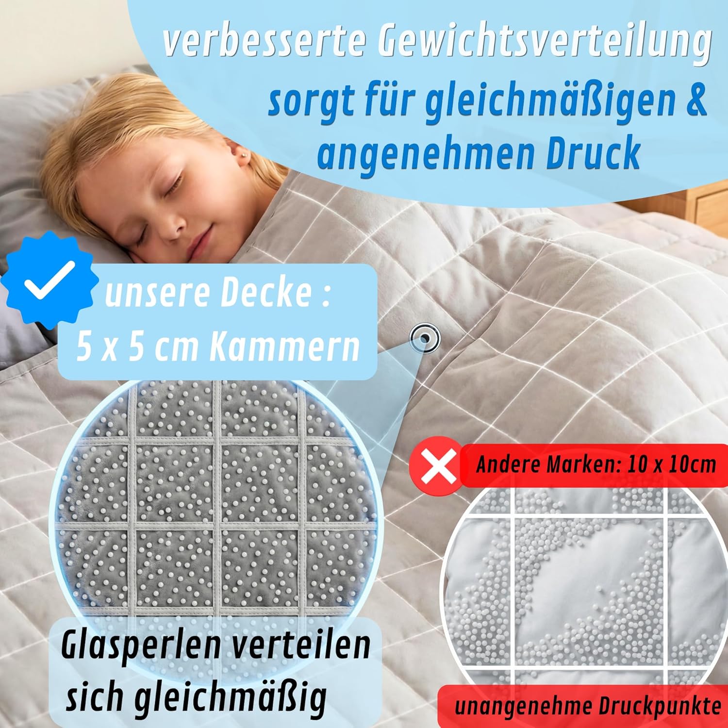 Kinder-Gewichtsdecke 135 x 200 cm 3,5 kg – Öko-Tex 100 zertifiziert, Therapiedecke Kinder mit 2 Seiten für Winter & Sommer & optimale Gewichtsverteilung – Bild 4