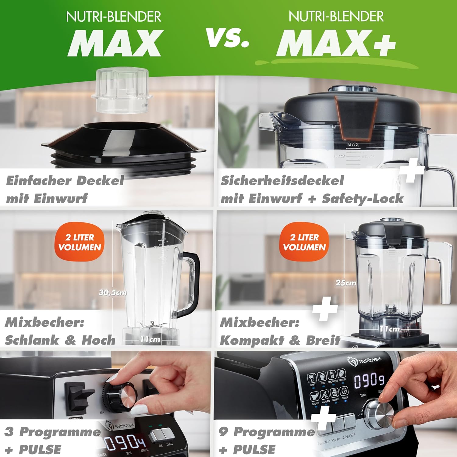 Nutrilovers NUTRI-BLENDER MAX+ Hochleistungsmixer 2000 W, Hochleistungs-Smoothie-Maker, Profi-Mixer – 2 l Tritan, BPA-frei, 9 Stufen, digitaler Timer mit Smoothie-Rezeptbuch – Bild 7
