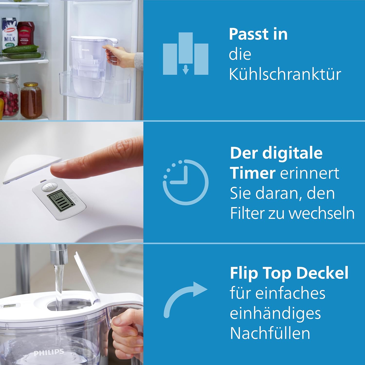 Philips Wasserfilterkanne +6 Micro X-Clean Ersatzfilterkartuschen, schneller Durchfluss, Weiß, 2,6 Liter, elektronischer Timer – Bild 6
