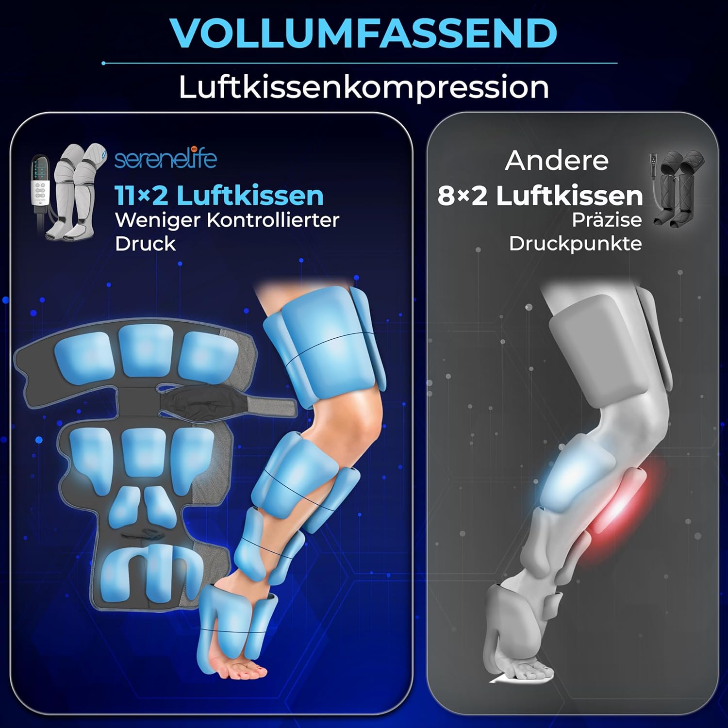 SereneLife Beinmassagegerät mit Wärme und Luftkompression – für Waden, Knie und Füße, 6 Modi, 3 Intensitäten, 3 Wärmestufen, Vibration, für Durchblutung und Muskelentspannung, Geschenkidee – Bild 3