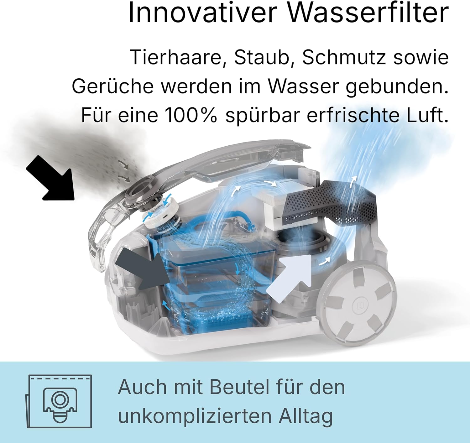 Thomas 788563 Aqua + PET & Family Saug- und Waschsauger, Kunststoff, Orange – Bild 5