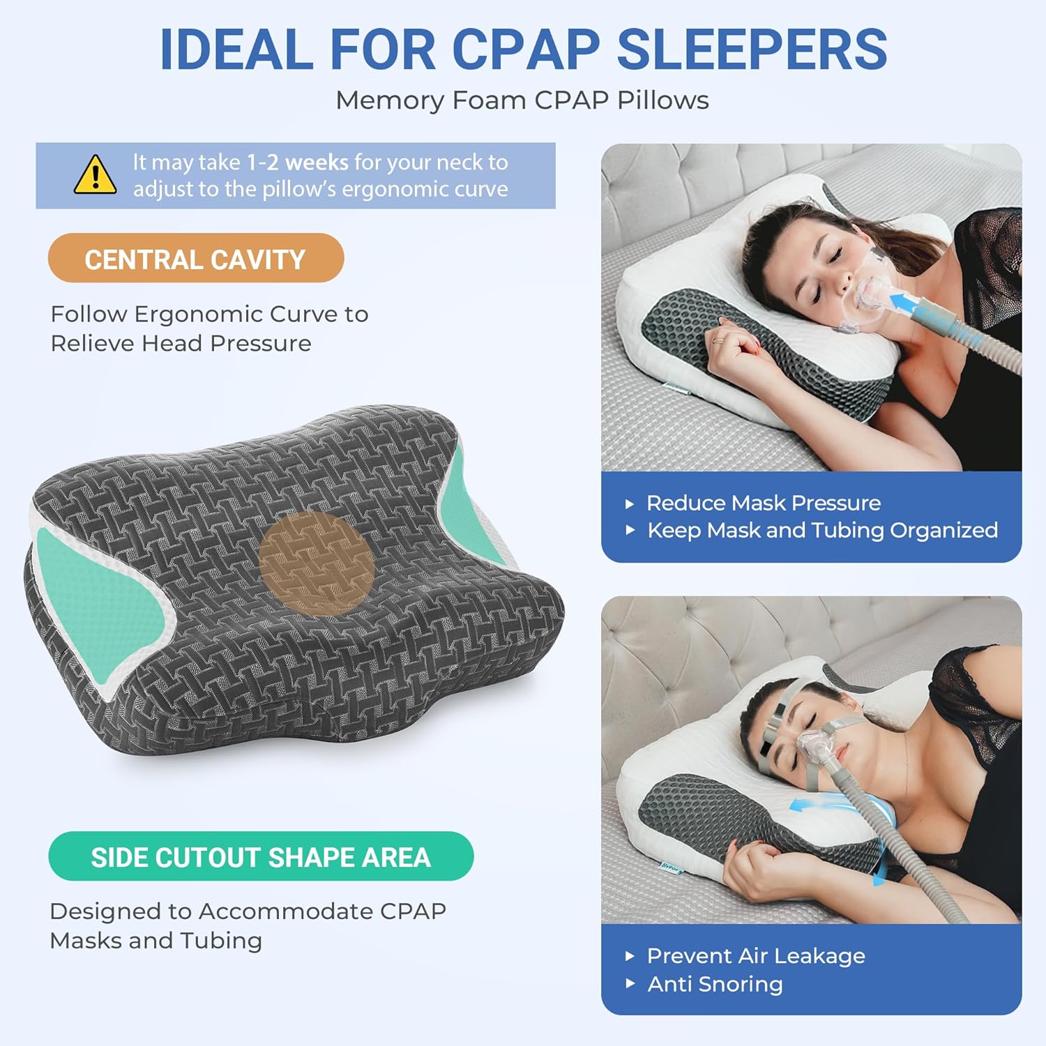 Elviros CPAP-Kissen aus Memory-Schaum für Seitenschläfer, ergonomisches, höhen- und härteverstellbares Nackenkissen für CPAP-Benutzer, kompatibel mit verschiedenen Masken, Seiten- und Rückenschläfern – Bild 6