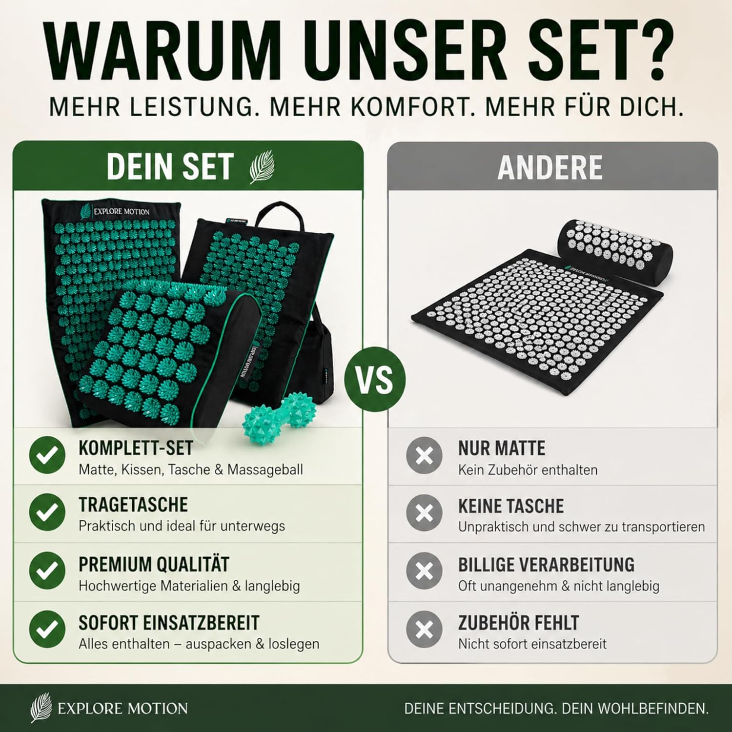 Original Akupressurmatte 6-in-1 Premium-Set aus Naturfasern – Rücken- & Nackenmassage gegen Stress & Verspannungen | Mit Kissen & Massageball | Spüren Sie den Unterschied – Bild 7