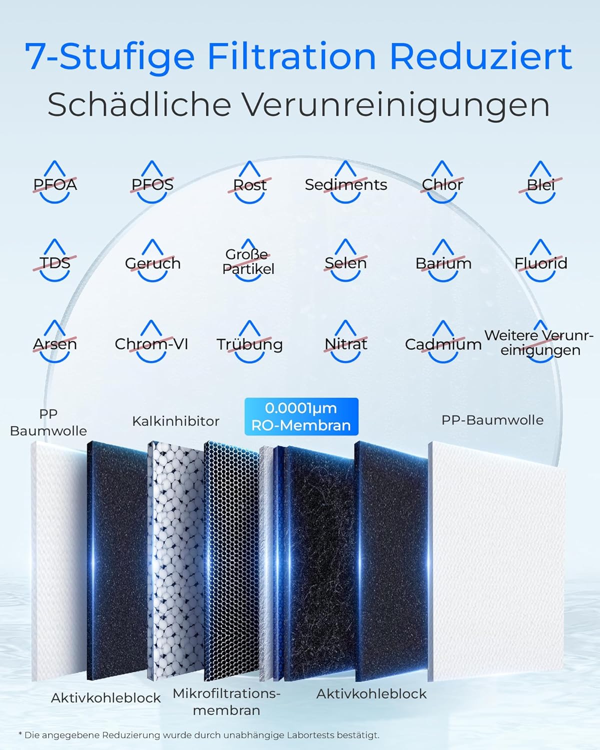 Waterdrop G2P600 Umkehrosmose-Wasserfiltersystem, 8000 Liter, 2:1 reines Wasser, ohne Tank, Entkalkungssystem, RO-System unter der Spüle – Bild 3