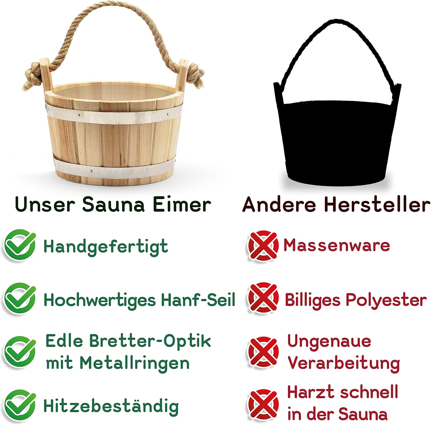 CozyNature® Saunakübel mit Schöpfkelle aus hochwertigem finnischen Kiefernholz, elegante Metallringe, starkes Hanfseil und Kunststoffeinsatz, 100 % handgefertigt, traditionelles Design, 4 Liter, mit E-Book – Bild 2