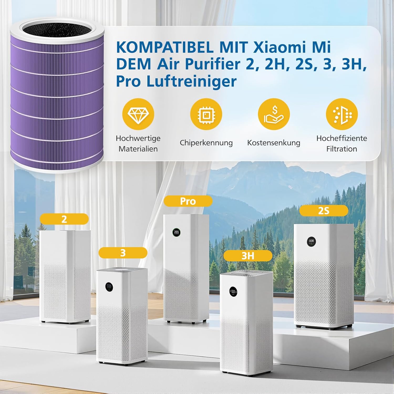 Ersatzfilter kompatibel mit Xiaomi Mi Luftreiniger 2 2H 2S 3 3H 3C Pro (Aktivkohlefilter und HEPA-Filter kompatibel mit Xiaomi Mi 2/2H/2S/3/3H/3C/Pro Luftreiniger), Lila – Bild 2