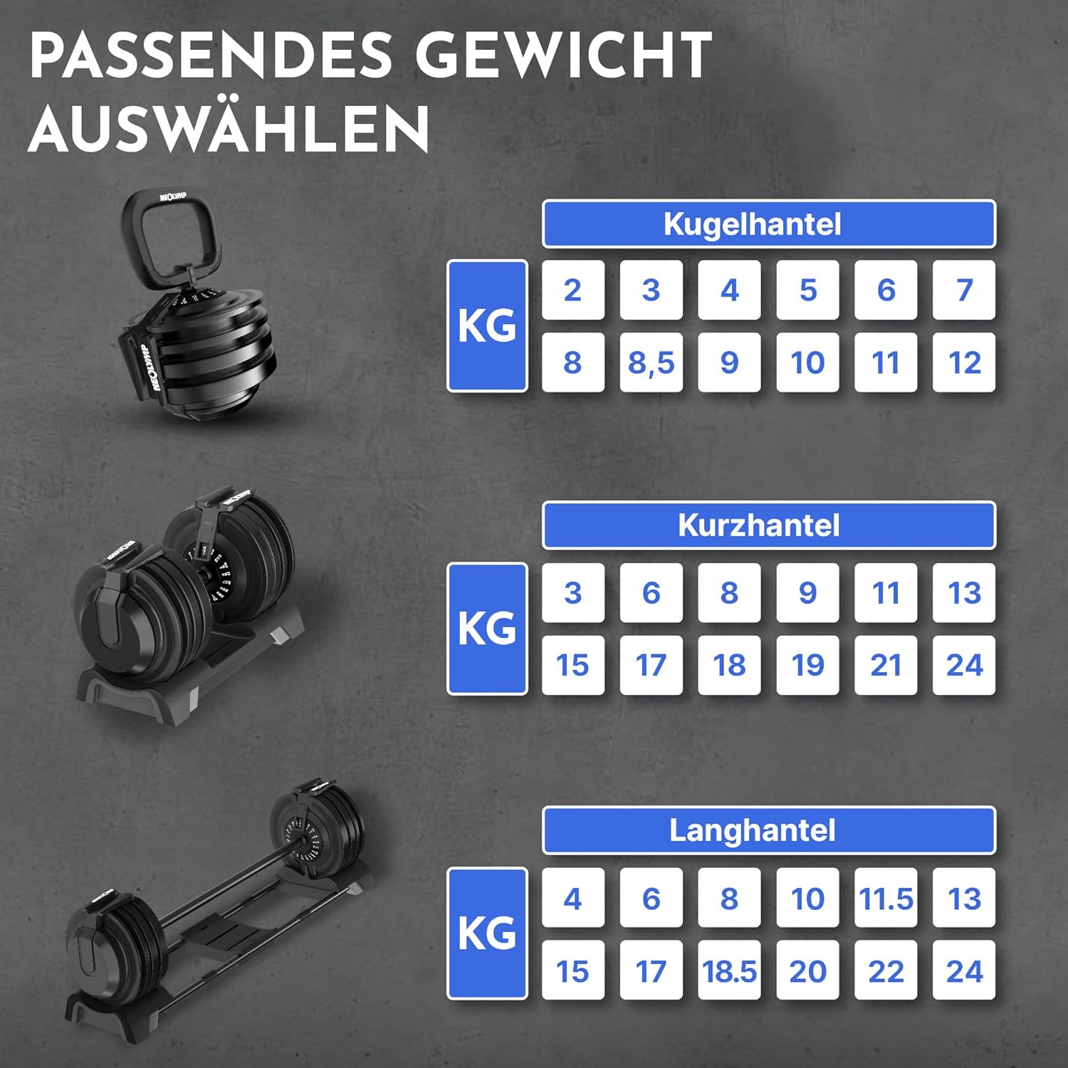 NEOLYMP Hantel verstellbar 40 kg – 12 Gewichtsstufen mit Drehgriff – Hantel ergonomisch, rutschfest und platzsparend – verstellbare Hanteln für Damen und Herren – Hanteln mit Gewichten – Bild 6