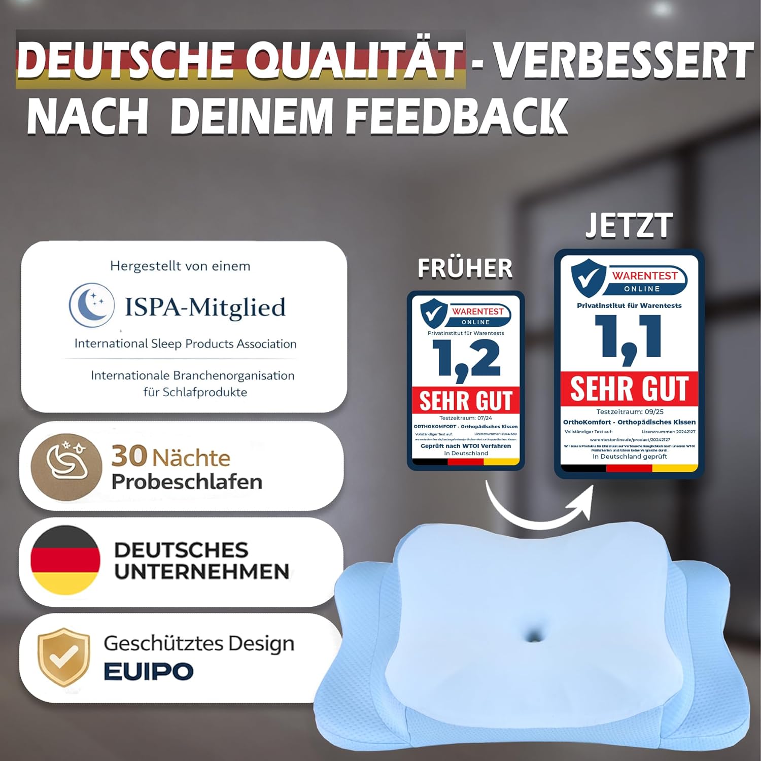 Orthopädisches Kissen – Nackenstützkissen, ergonomisches Memory-Schaum-Kissen für alle Schlaftypen, inklusive hochwertigem Bezug, kühlende Wirkung, blau – Bild 7