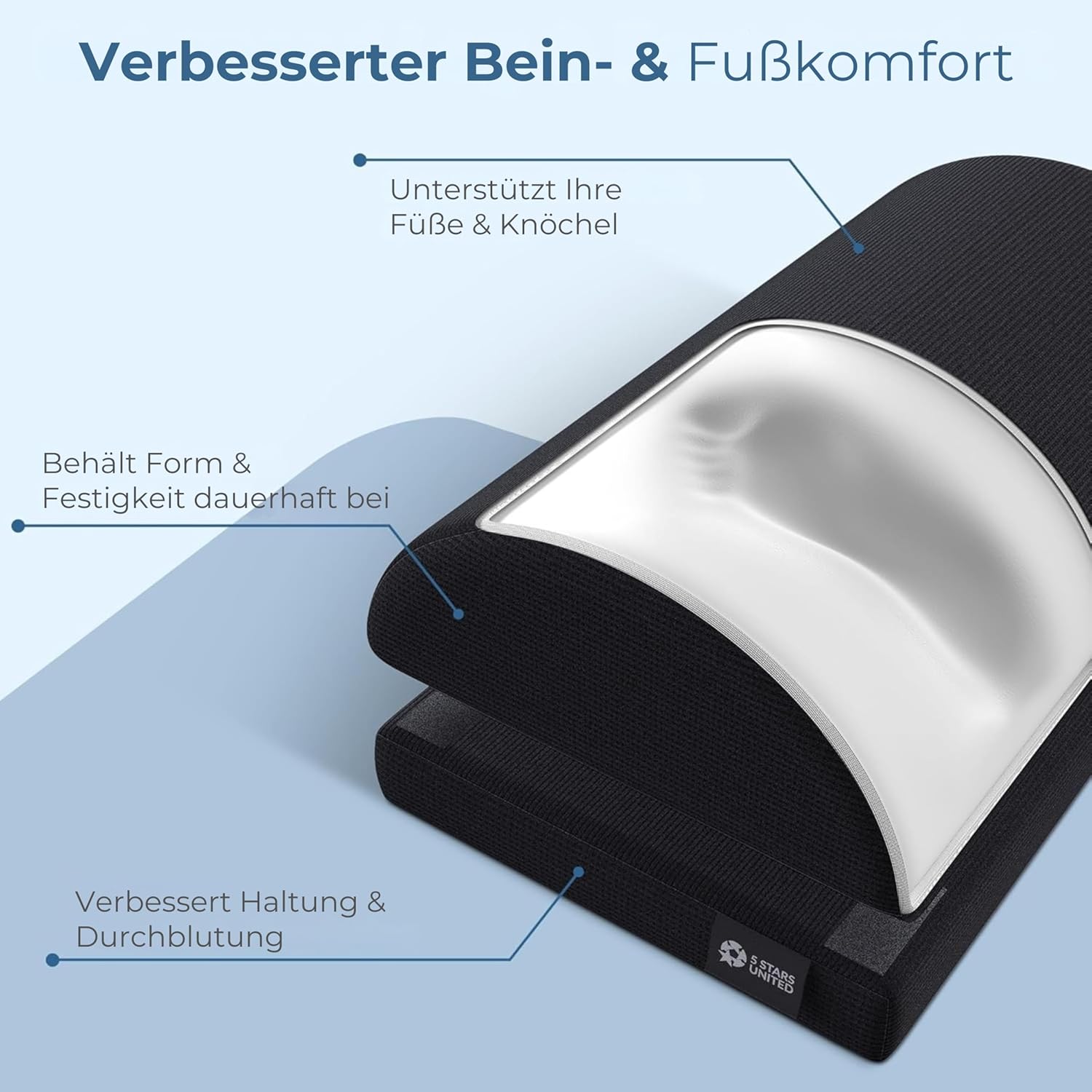 5 STAR UNITED Verstellbare Fußstütze, ergonomisches Memory-Schaum-Kissen mit atmungsaktivem Netzbezug, rutschfeste Unterseite, 15 cm Höhenverstellung, Schwarz – Bild 4