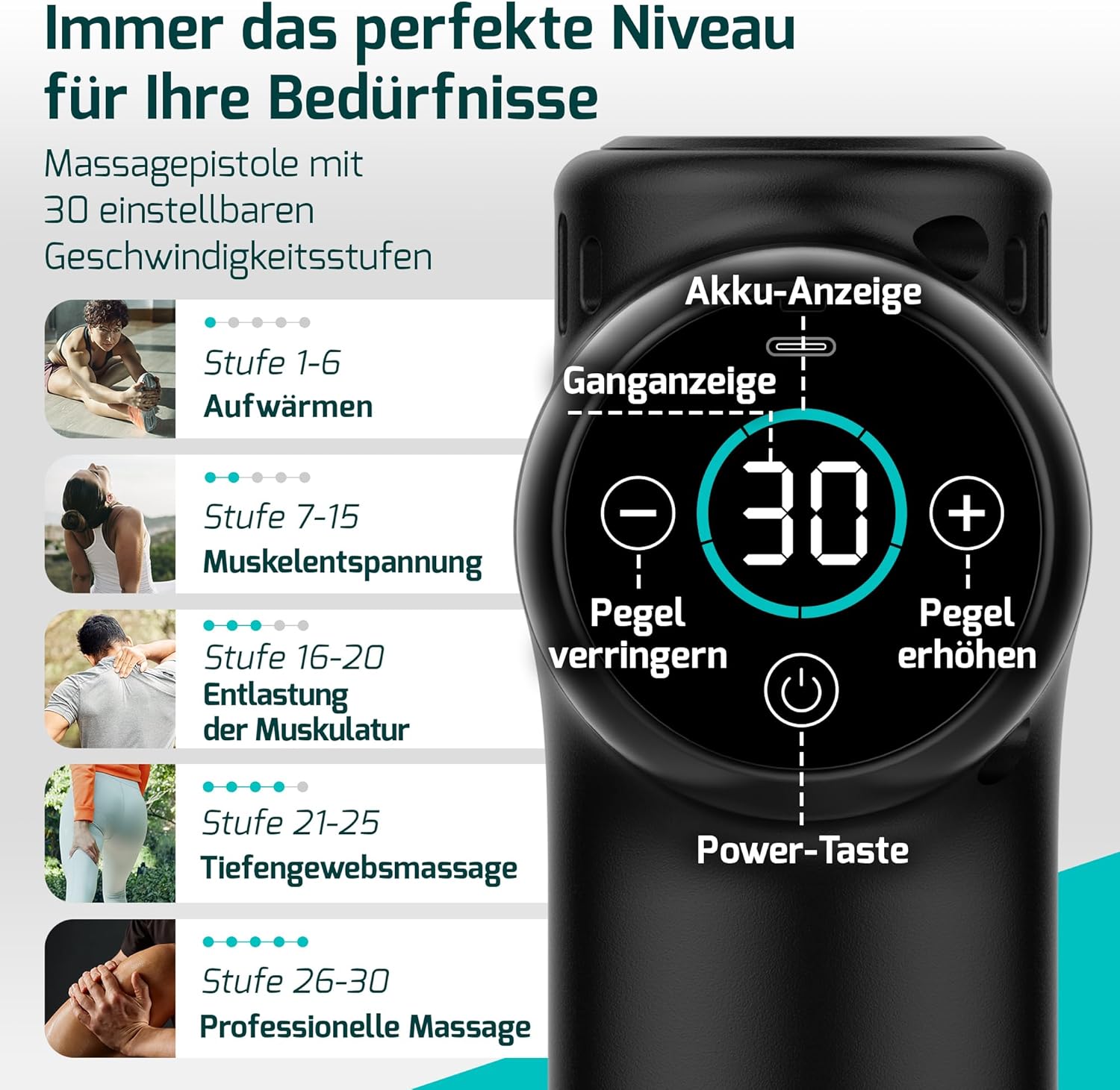 FITAGE Massagepistole, leises Massagegerät mit 30 einstellbaren Geschwindigkeitsstufen, Massagepistole, 8 Aufsätze für Tiefengewebe, Schulter, Rücken und Ganzkörperentspannung, Massagepistole – Mini – Bild 2