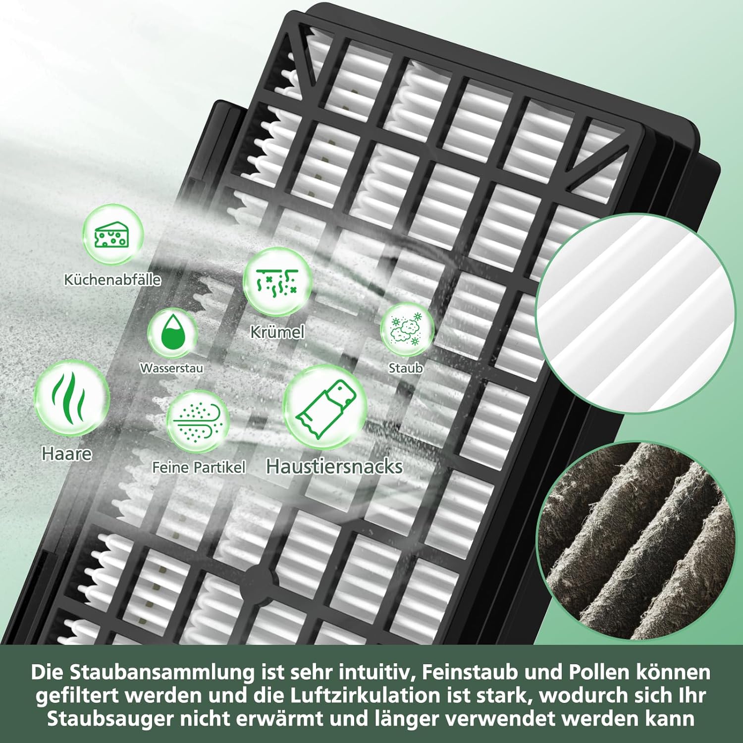 Ersatzfilterzubehör für Siemens Staubsauger Q5.0 Extreme SilencePower VSQ5X1230, 2 Filter + 2 Motorfilter kompatibel mit Siemens Staubsauger VZ154HFB / VZ02MSF / VSQ5X12M1 – Bild 5